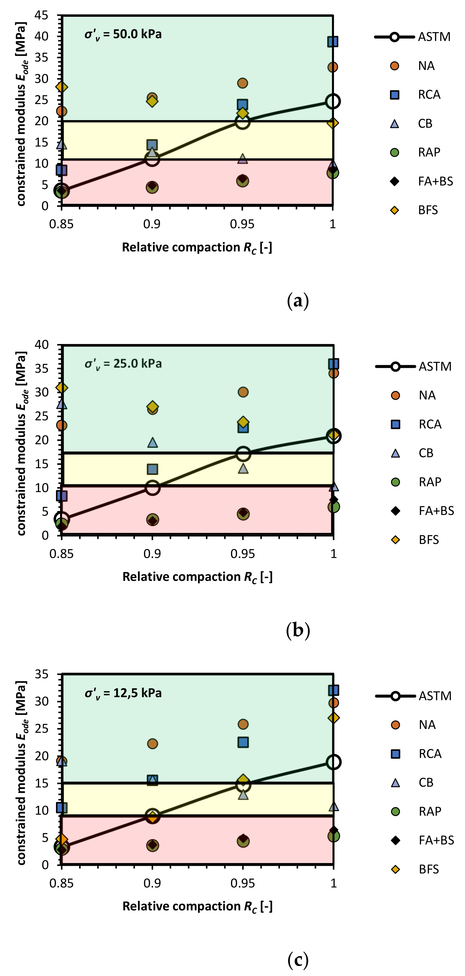 Materials 14 00717 g009 Materials 14 00717 g009