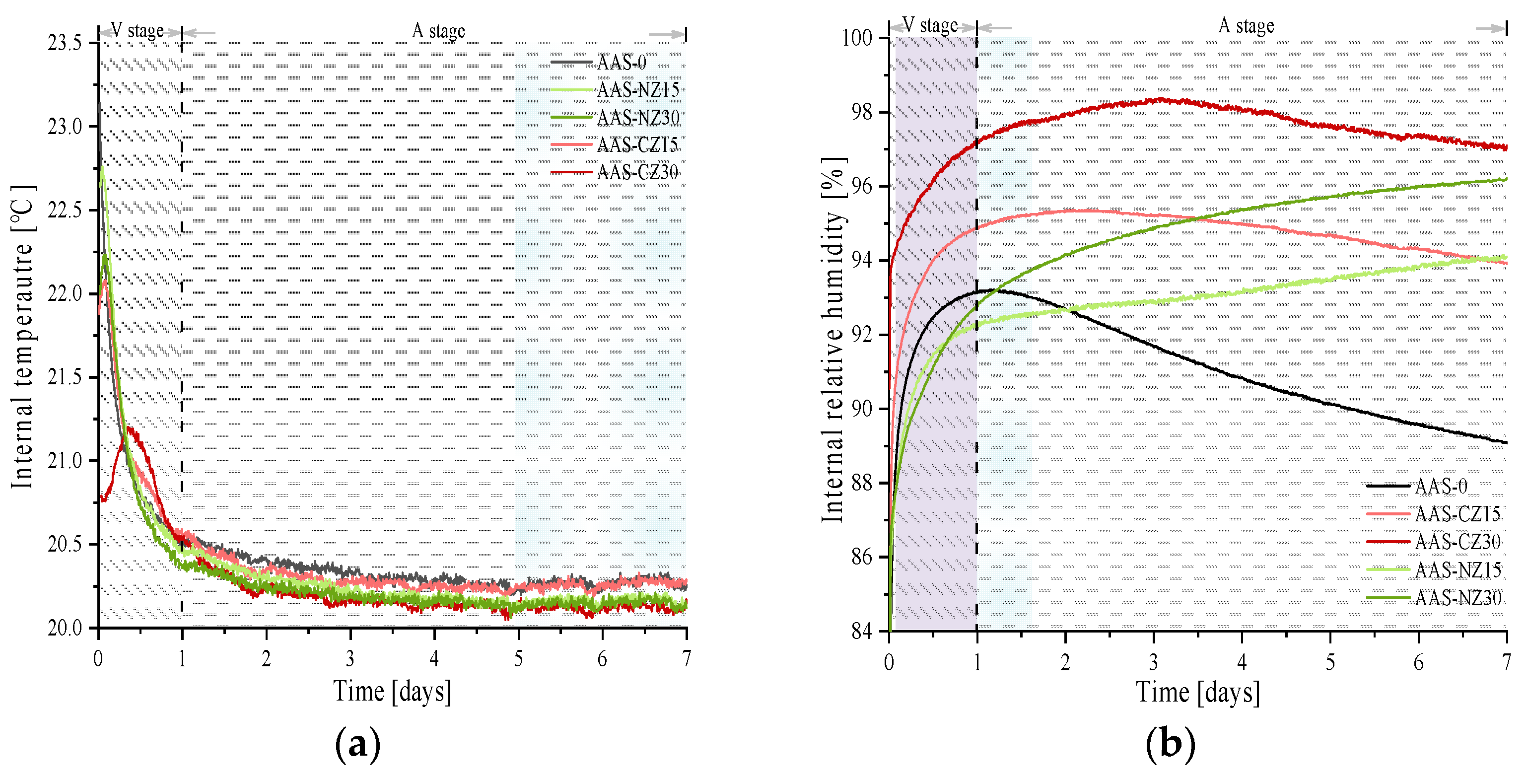 Materials 14 00718 g004 Materials 14 00718 g004