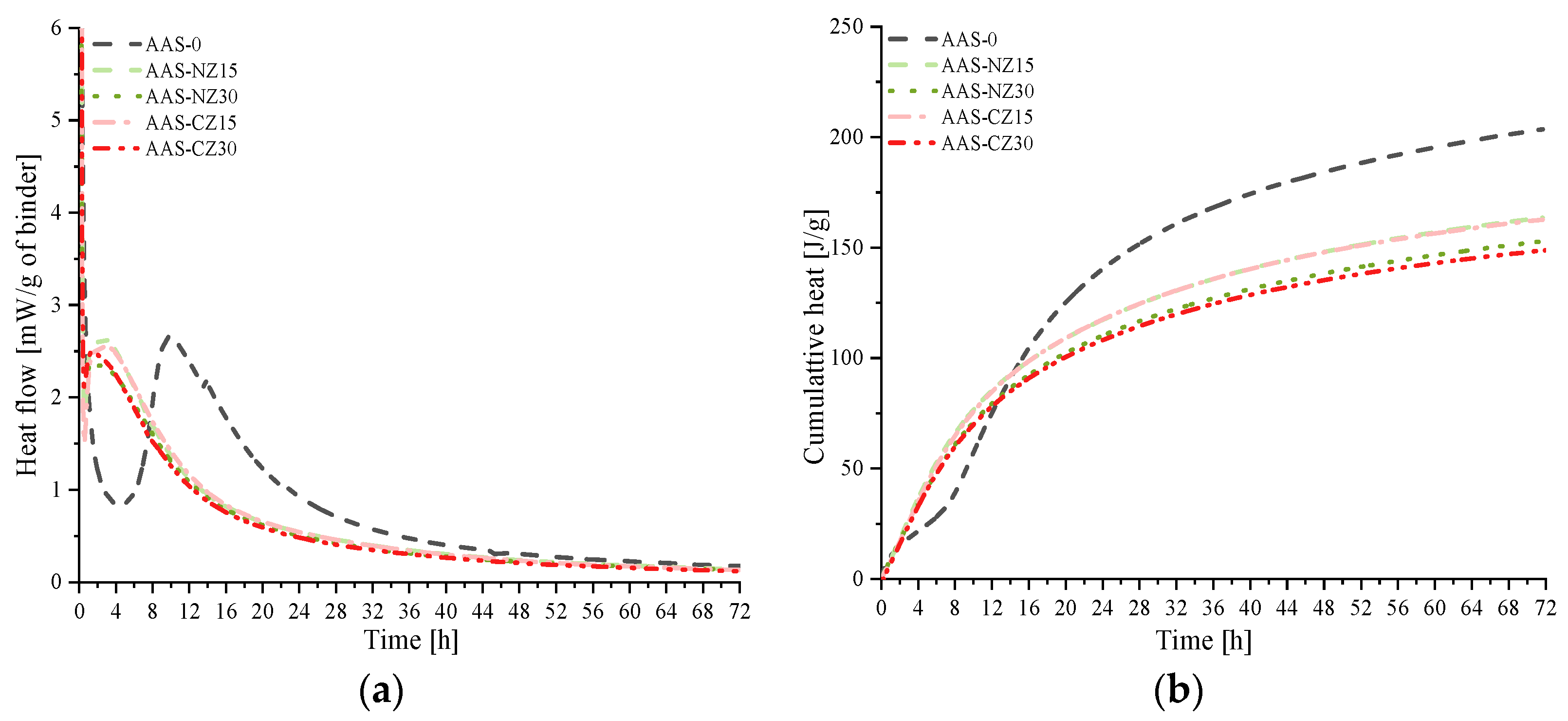 Materials 14 00718 g005 Materials 14 00718 g005