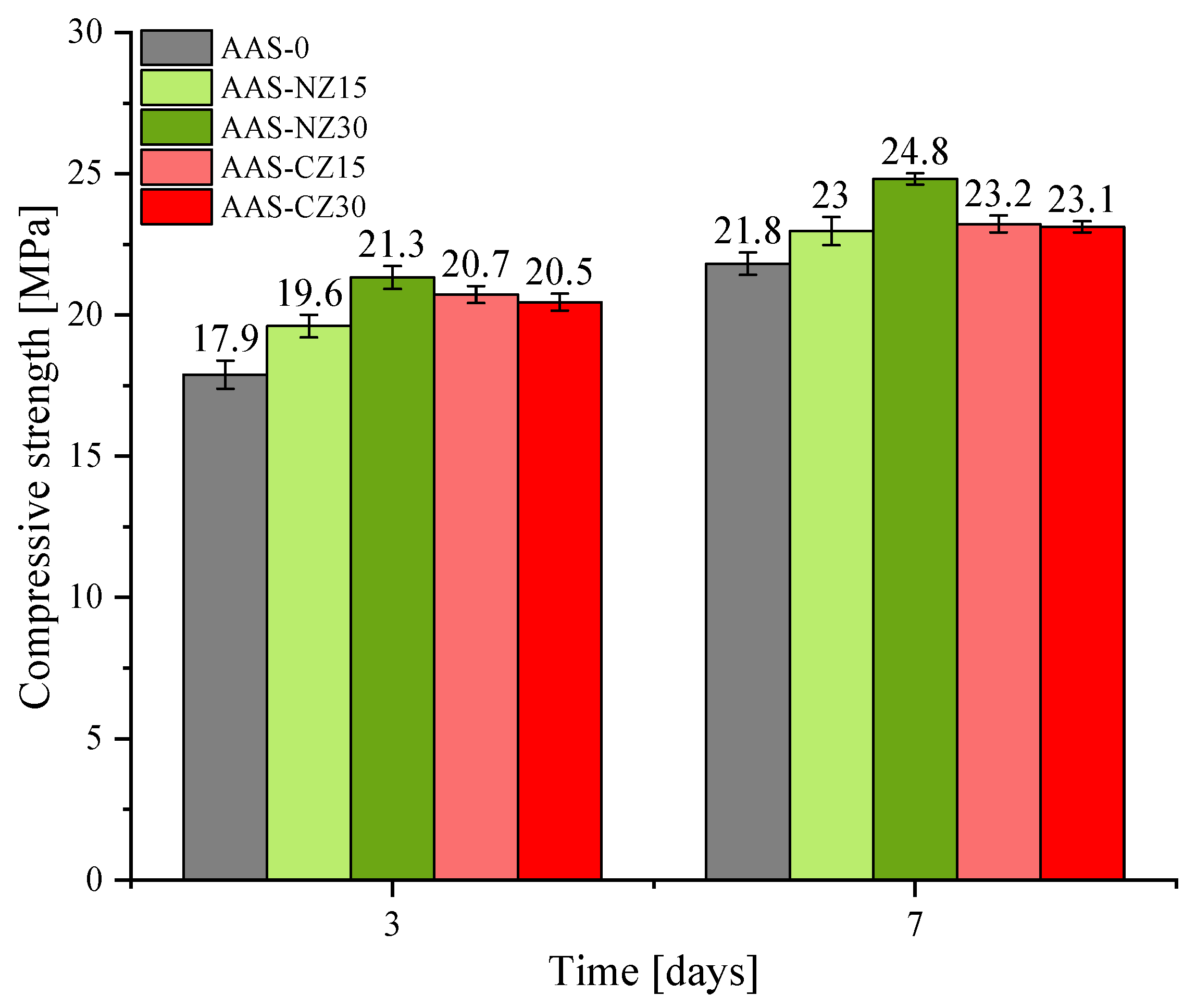 Materials 14 00718 g006 Materials 14 00718 g006