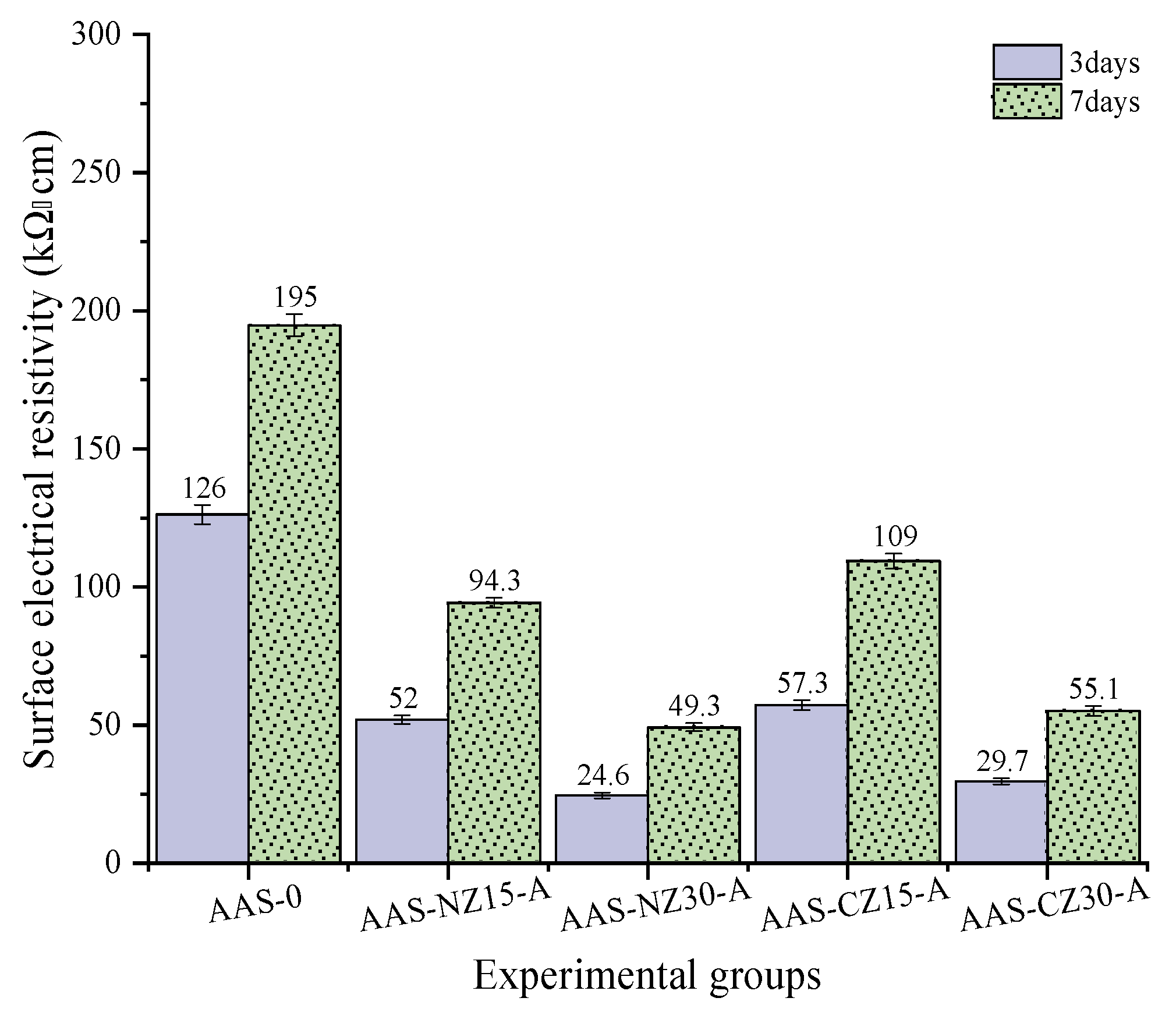 Materials 14 00718 g008 Materials 14 00718 g008