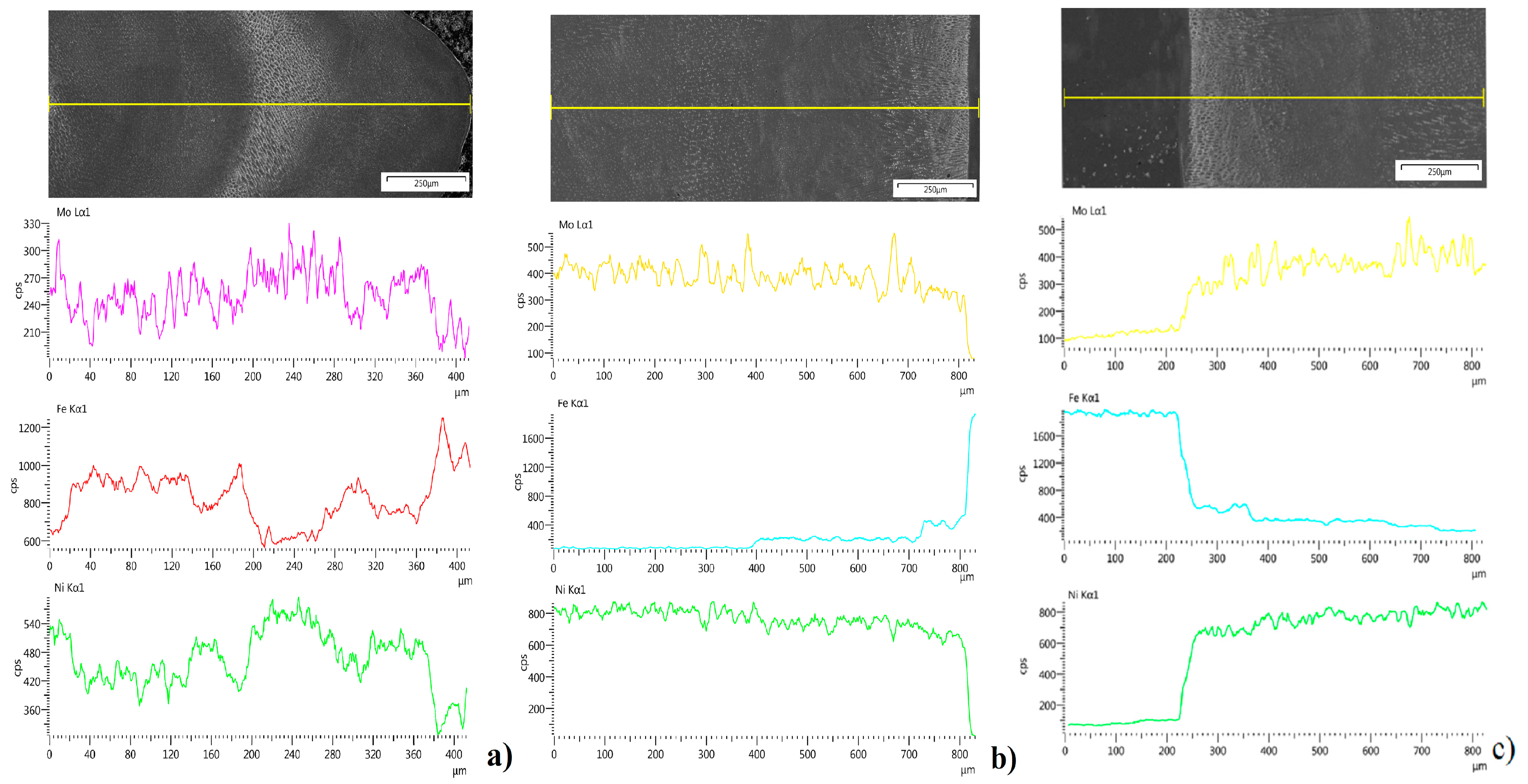 Materials 14 00720 g010