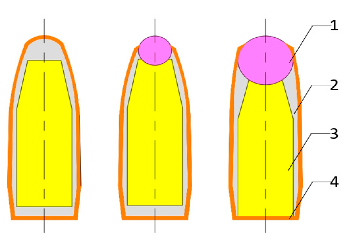 Materials 14 00721 g003 550