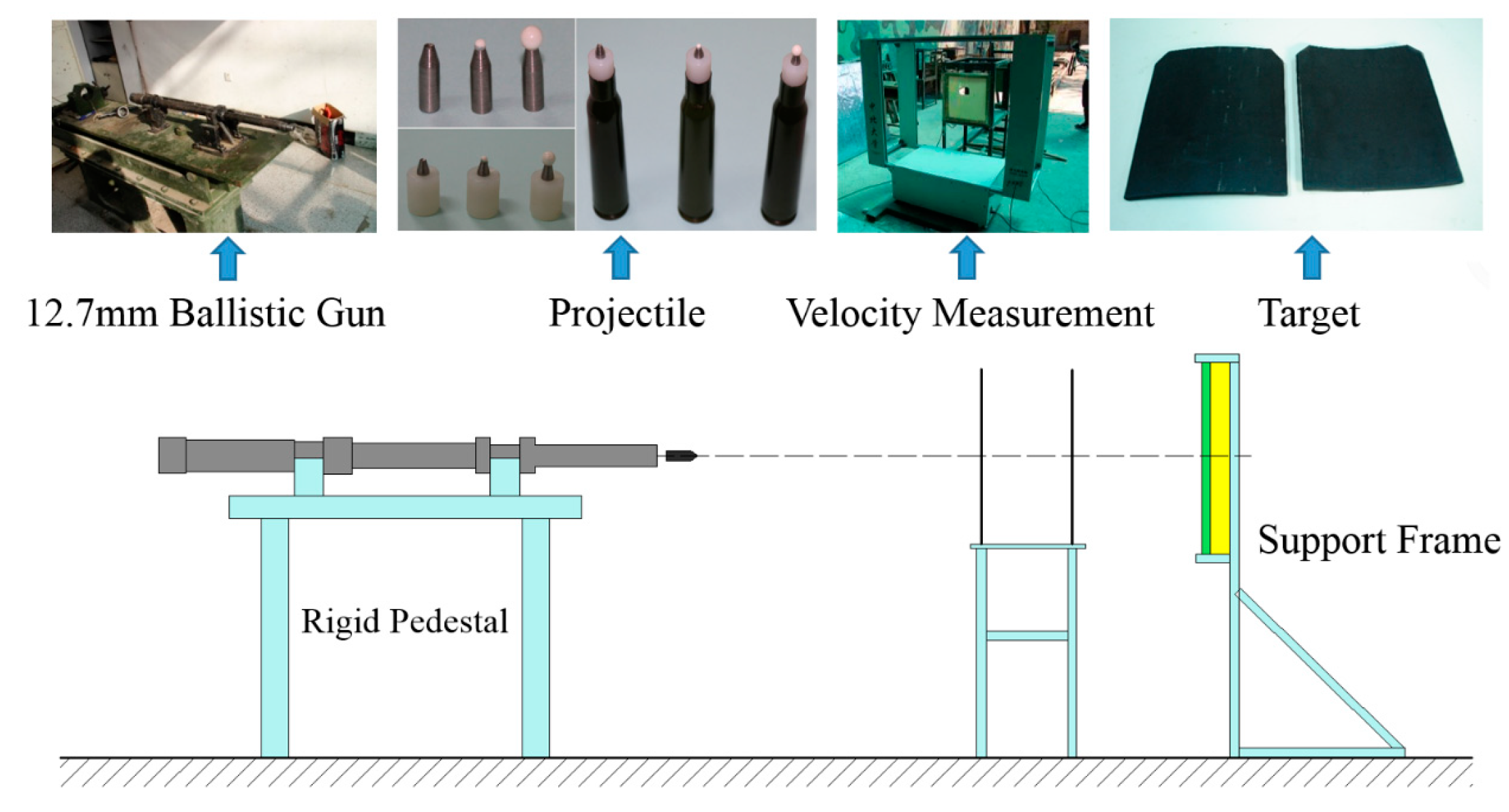 Materials 14 00721 g004 550