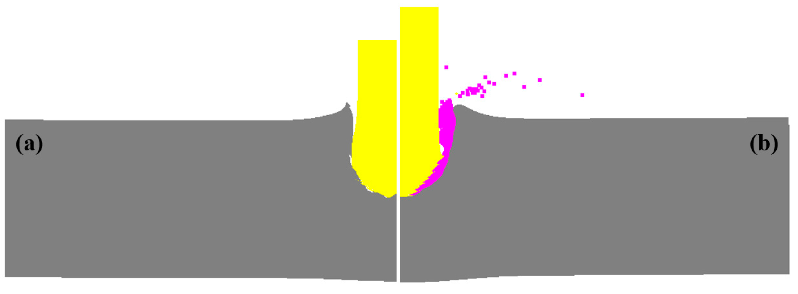 Materials 14 00721 g008 550