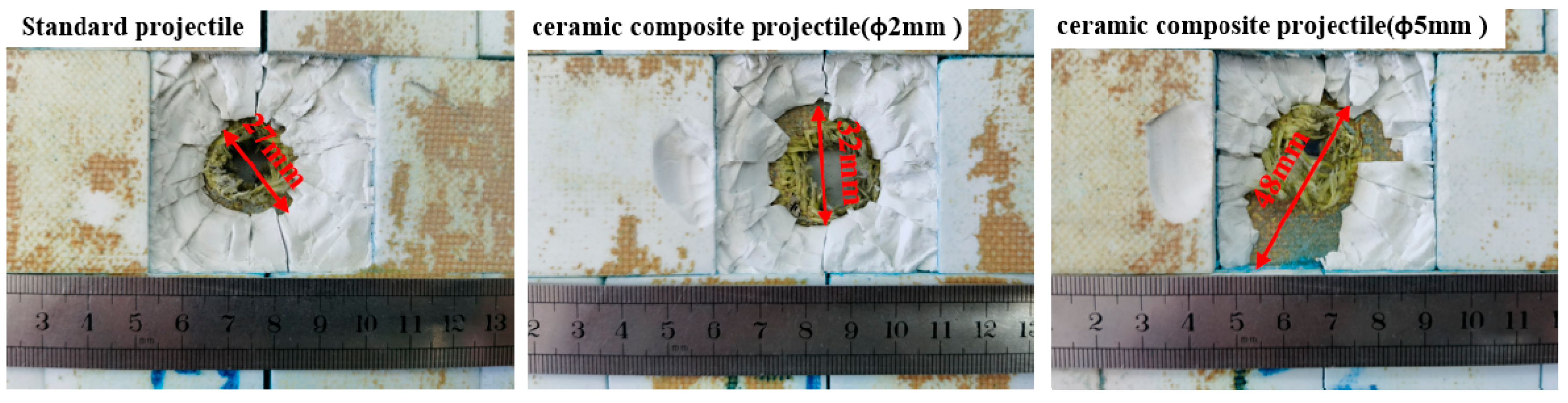 Materials 14 00721 g013 550