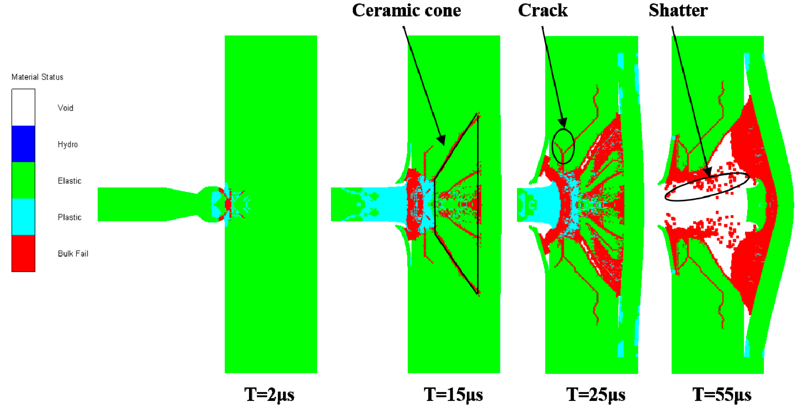 Materials 14 00721 g015 550