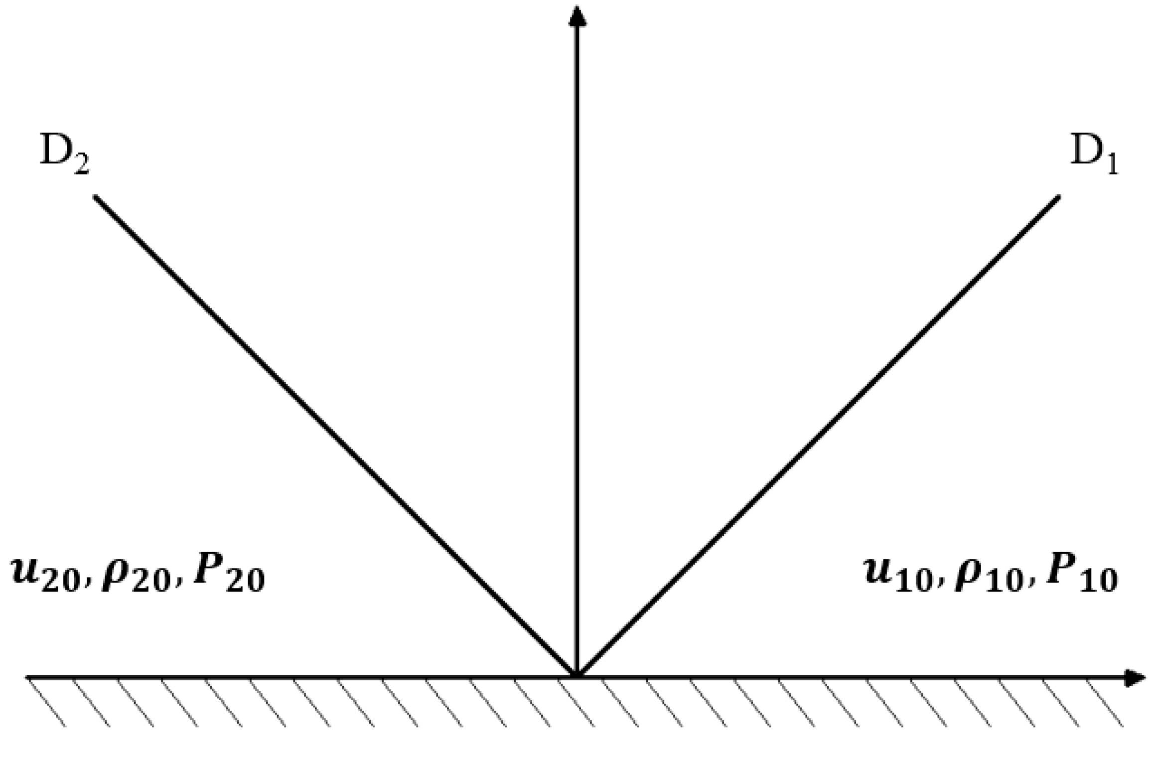 Materials 14 00721 g018 550
