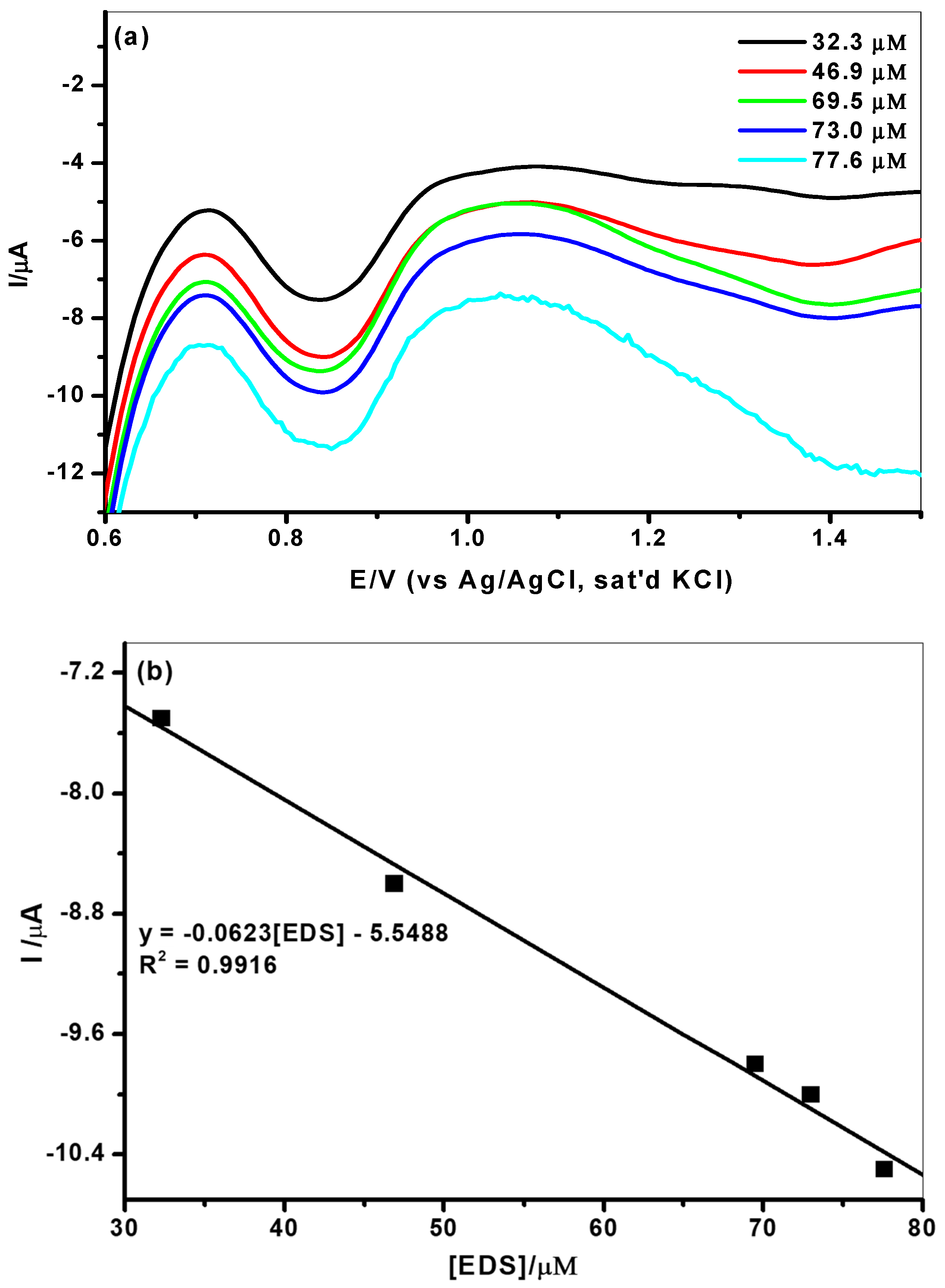Materials 14 00723 g003 Materials 14 00723 g003
