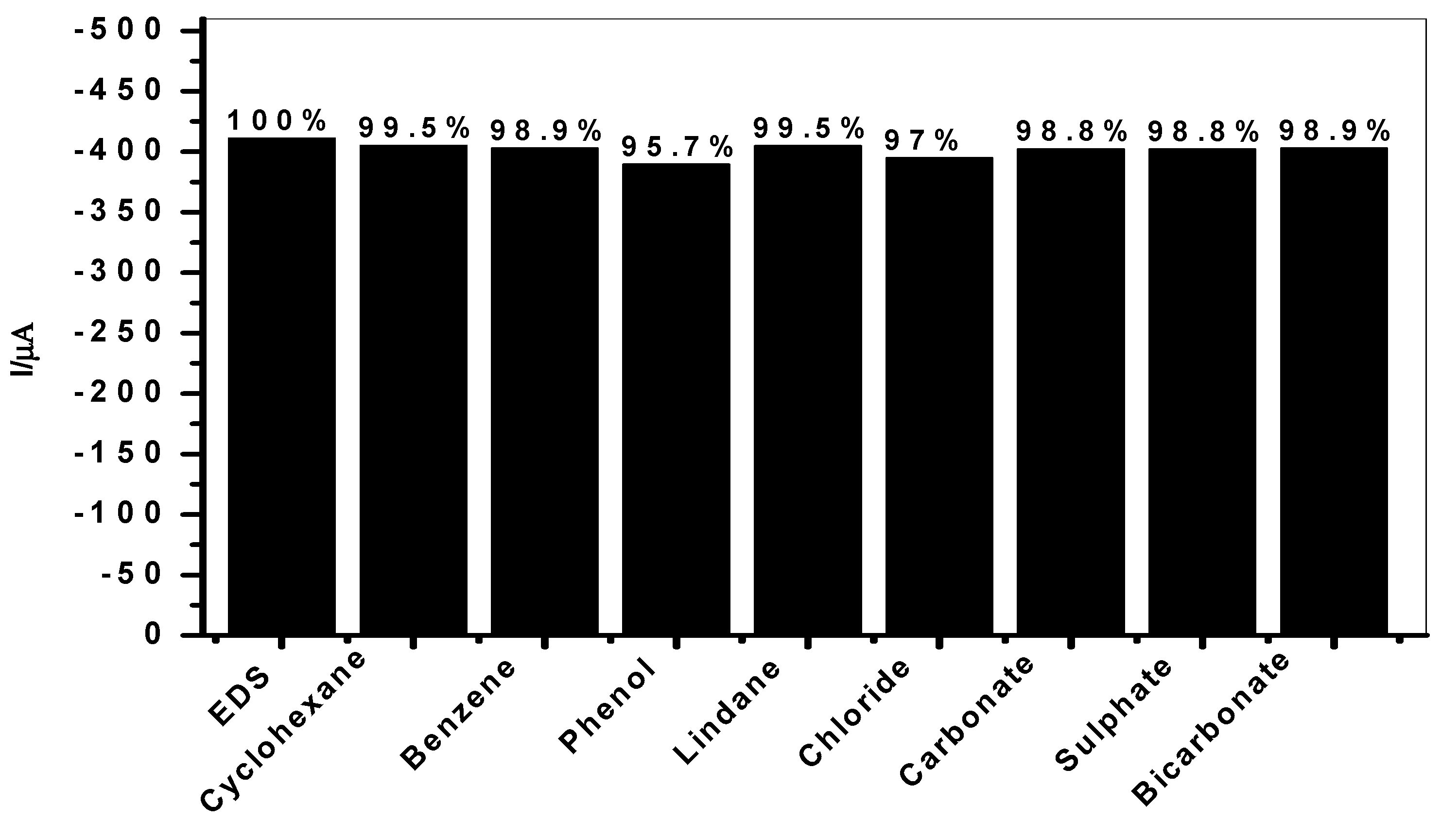 Materials 14 00723 g004 Materials 14 00723 g004