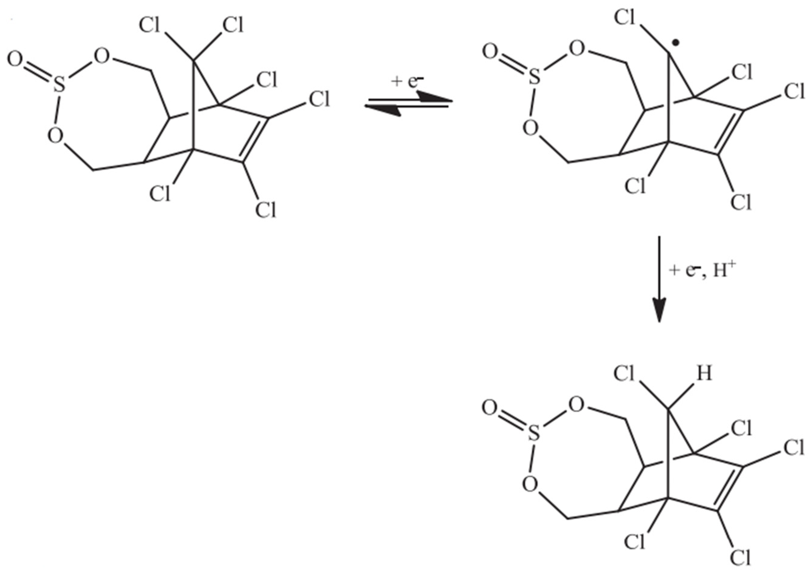 Materials 14 00723 sch001 Materials 14 00723 sch001