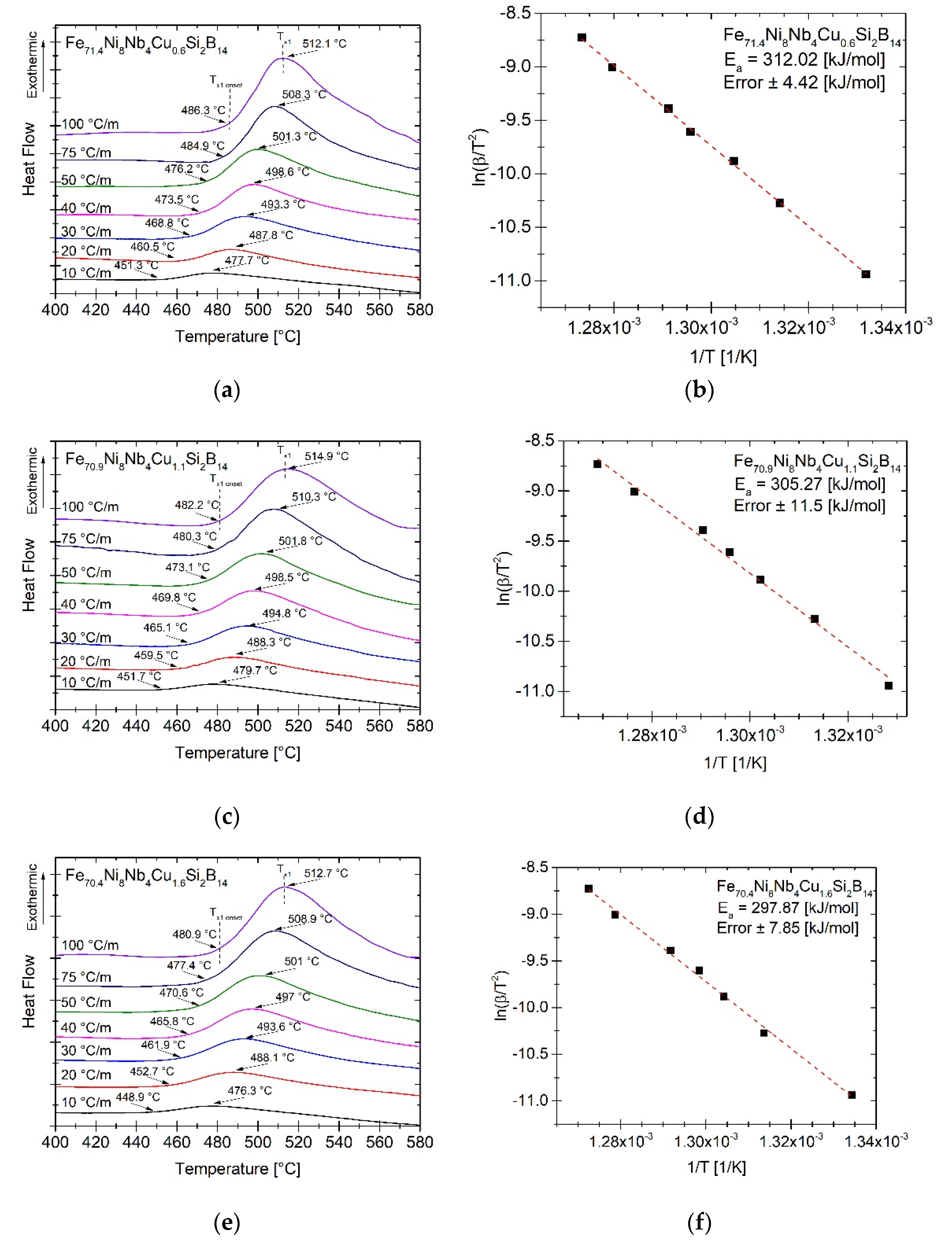 Materials 14 00726 g003 Materials 14 00726 g003
