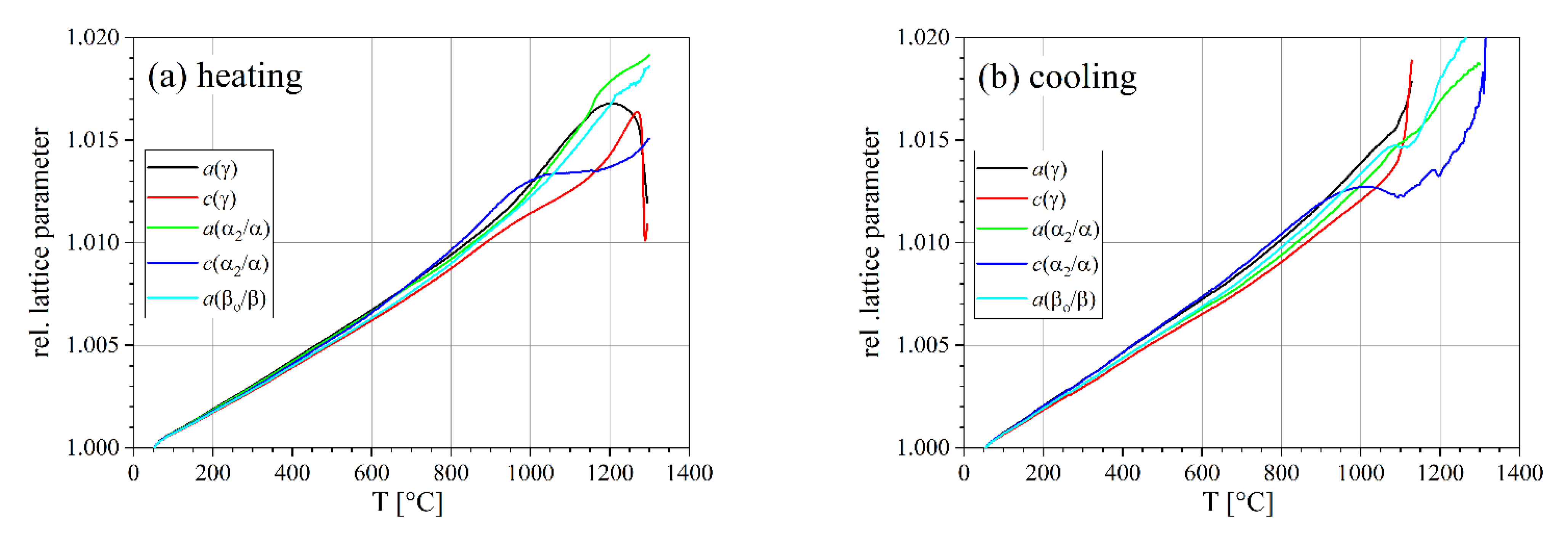 Materials 14 00727 g006 Materials 14 00727 g006