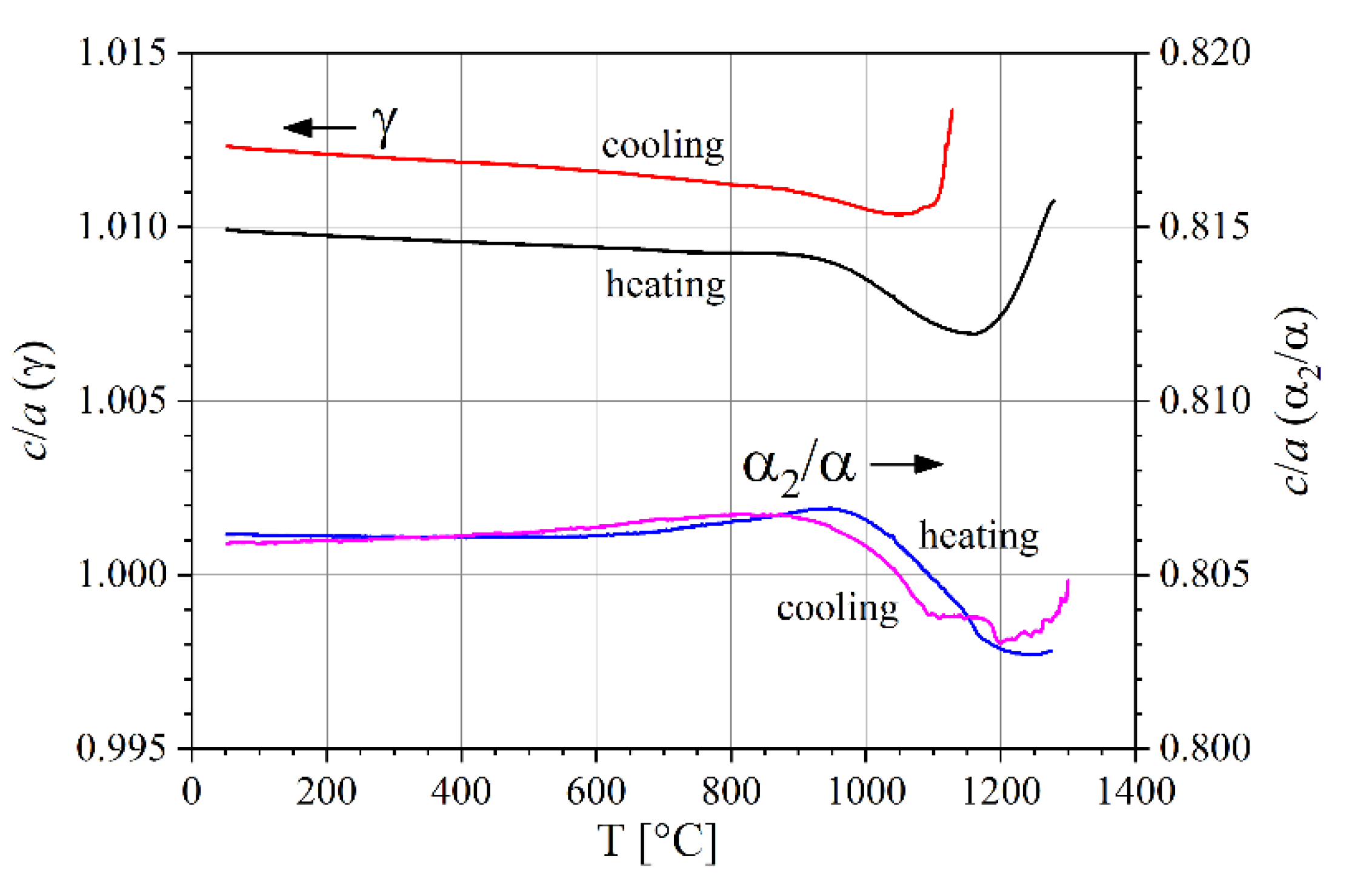 Materials 14 00727 g007 Materials 14 00727 g007
