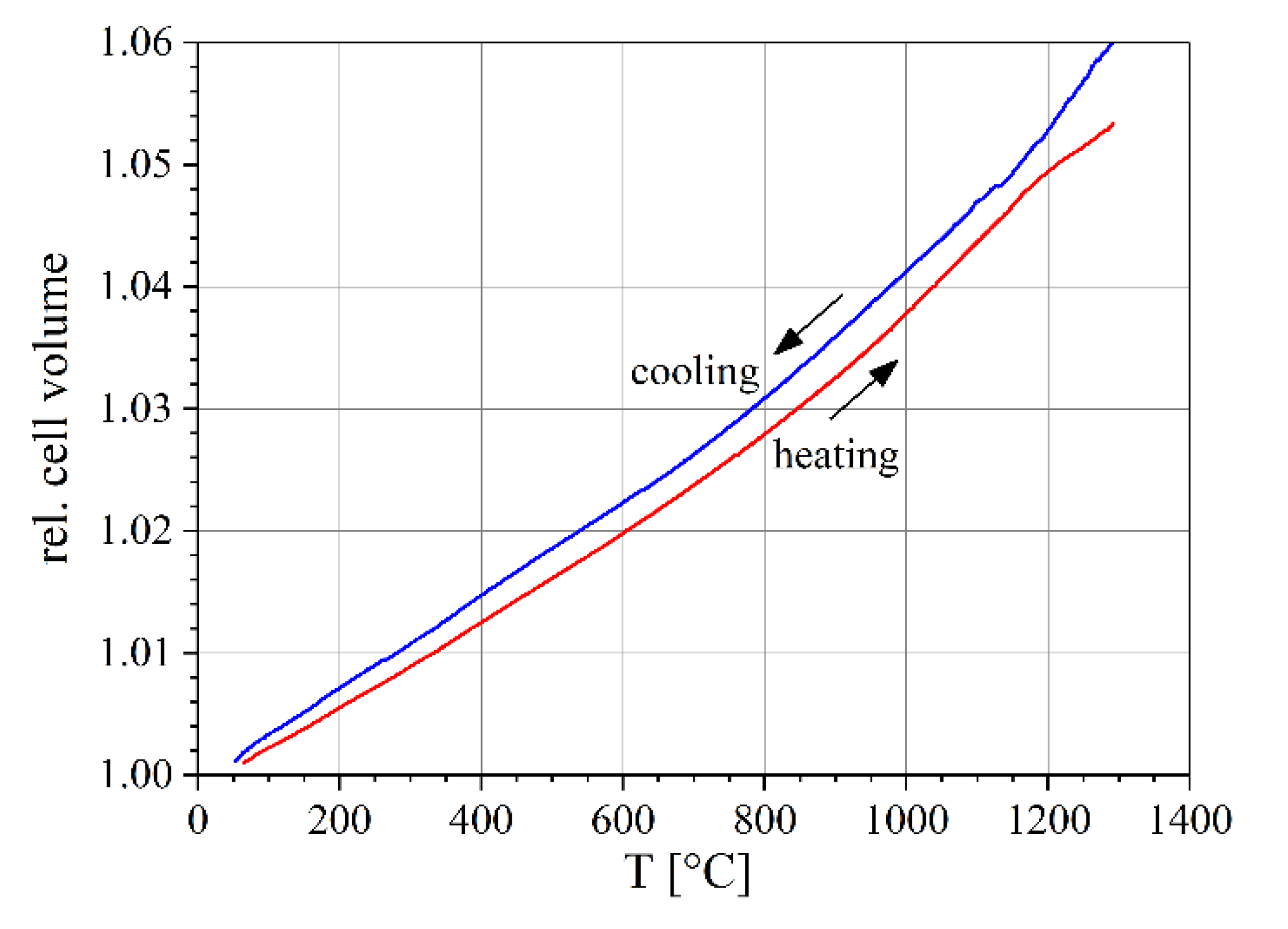 Materials 14 00727 g008 Materials 14 00727 g008