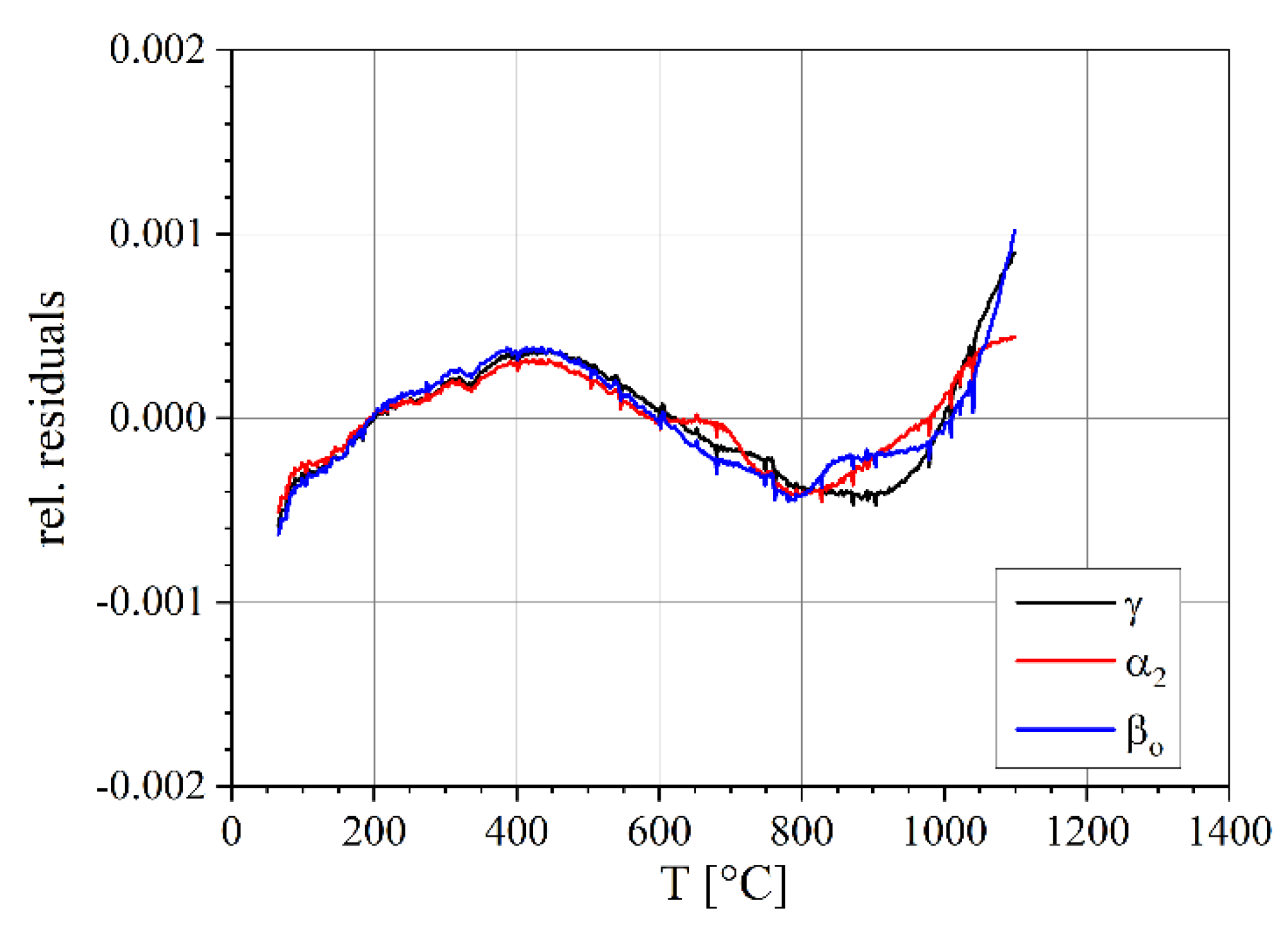 Materials 14 00727 g010 Materials 14 00727 g010