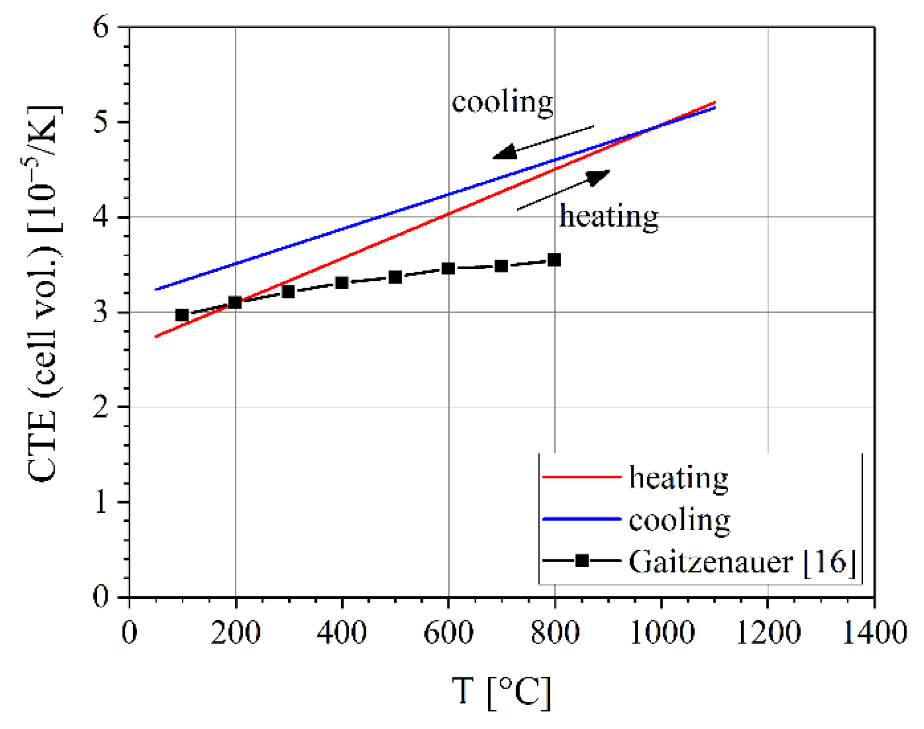 Materials 14 00727 g011 Materials 14 00727 g011