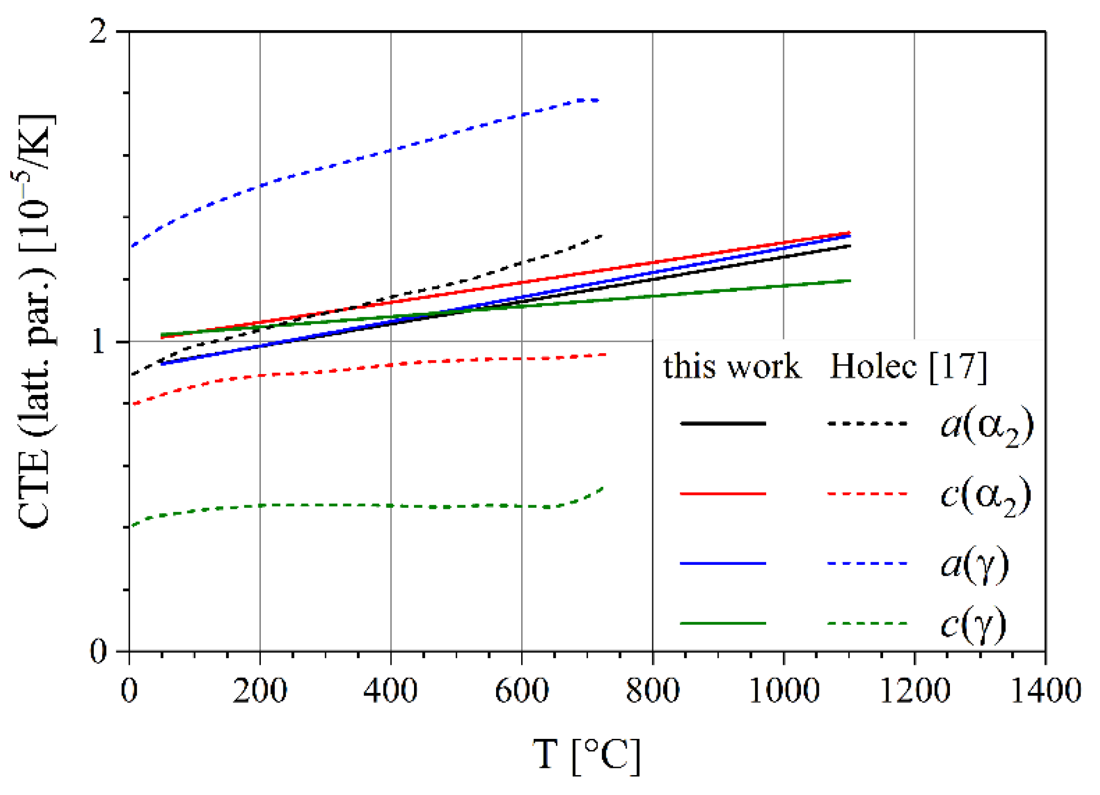 Materials 14 00727 g012 Materials 14 00727 g012