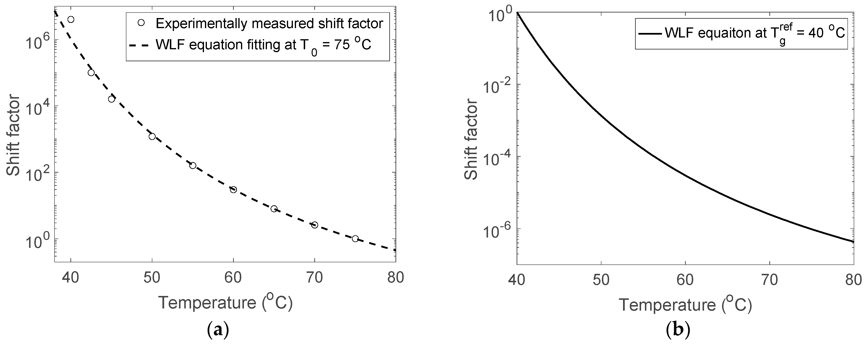 Materials 14 00730 g002 Materials 14 00730 g002