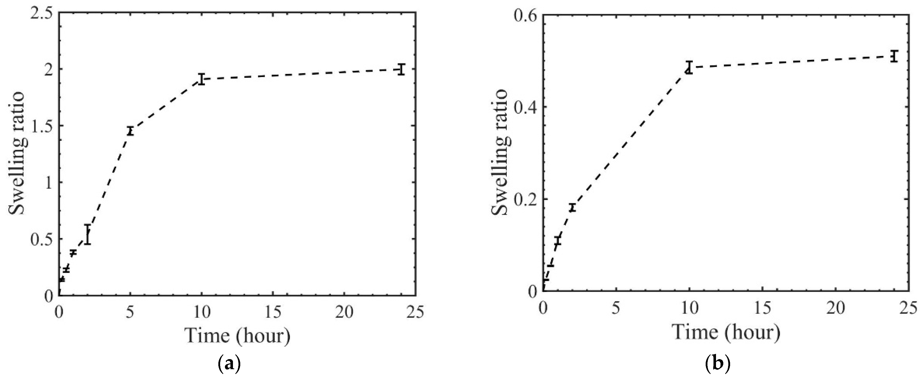 Materials 14 00730 g004 Materials 14 00730 g004