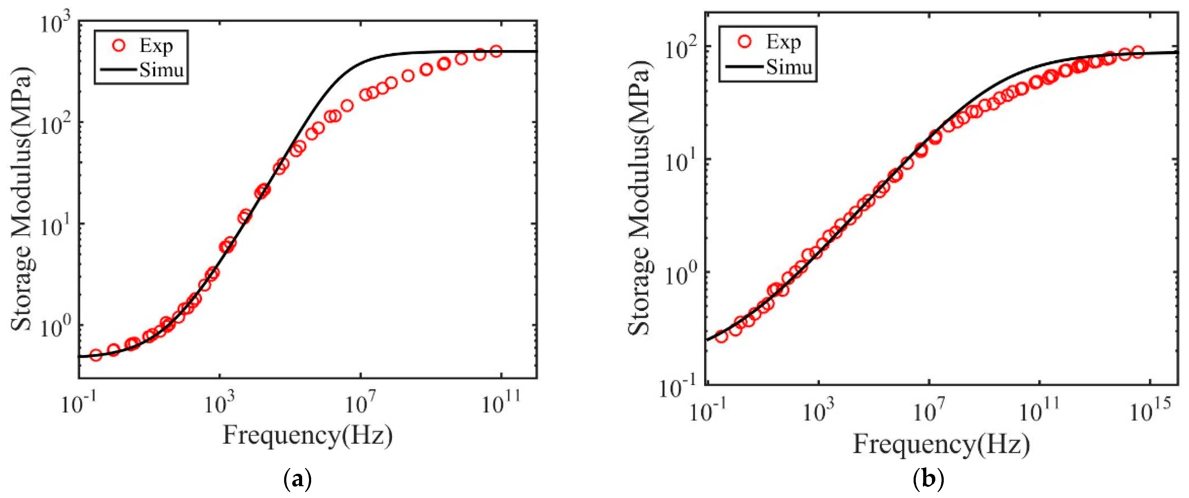 Materials 14 00730 g009 Materials 14 00730 g009