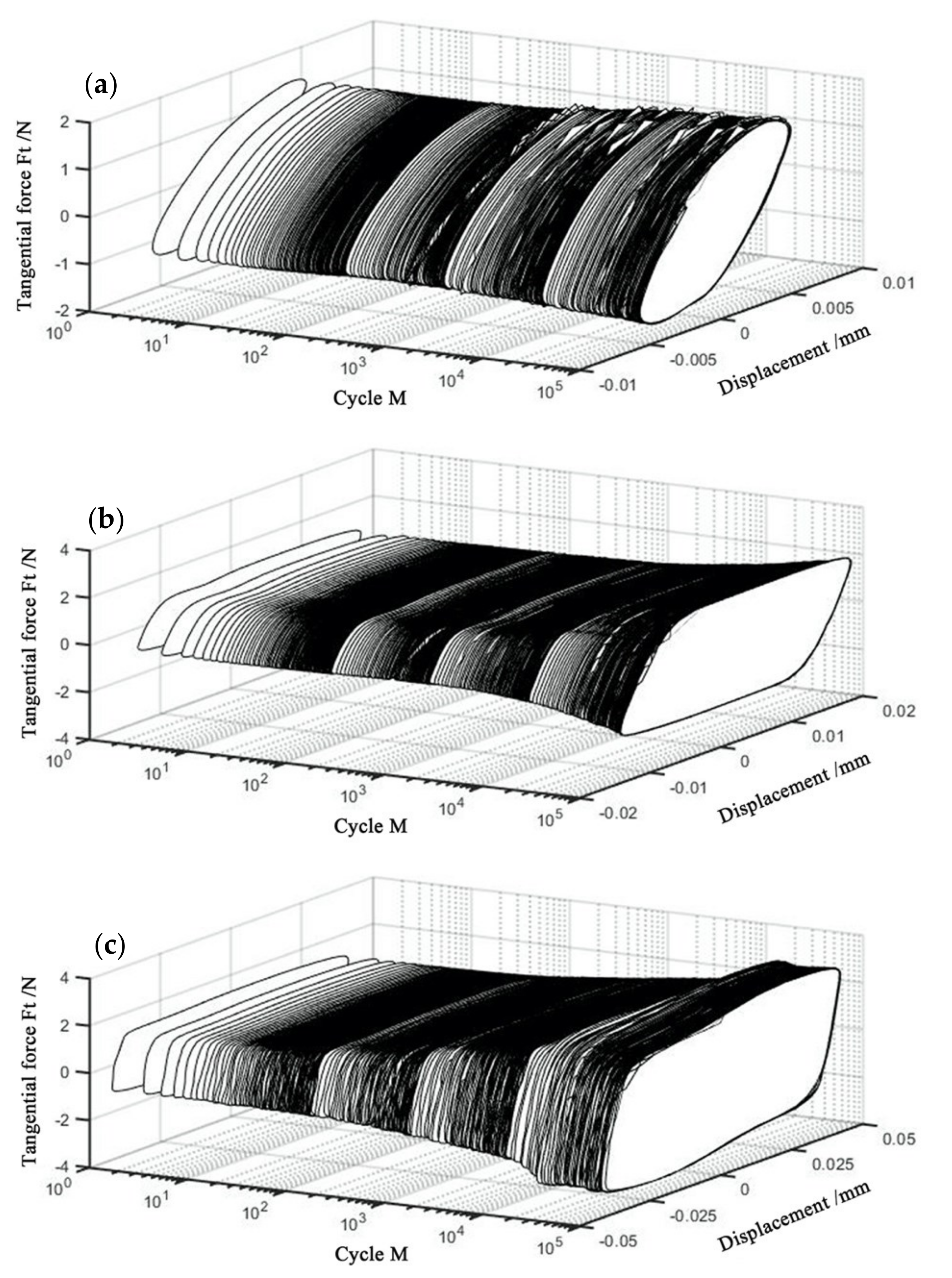 Materials 14 00734 g004 Materials 14 00734 g004