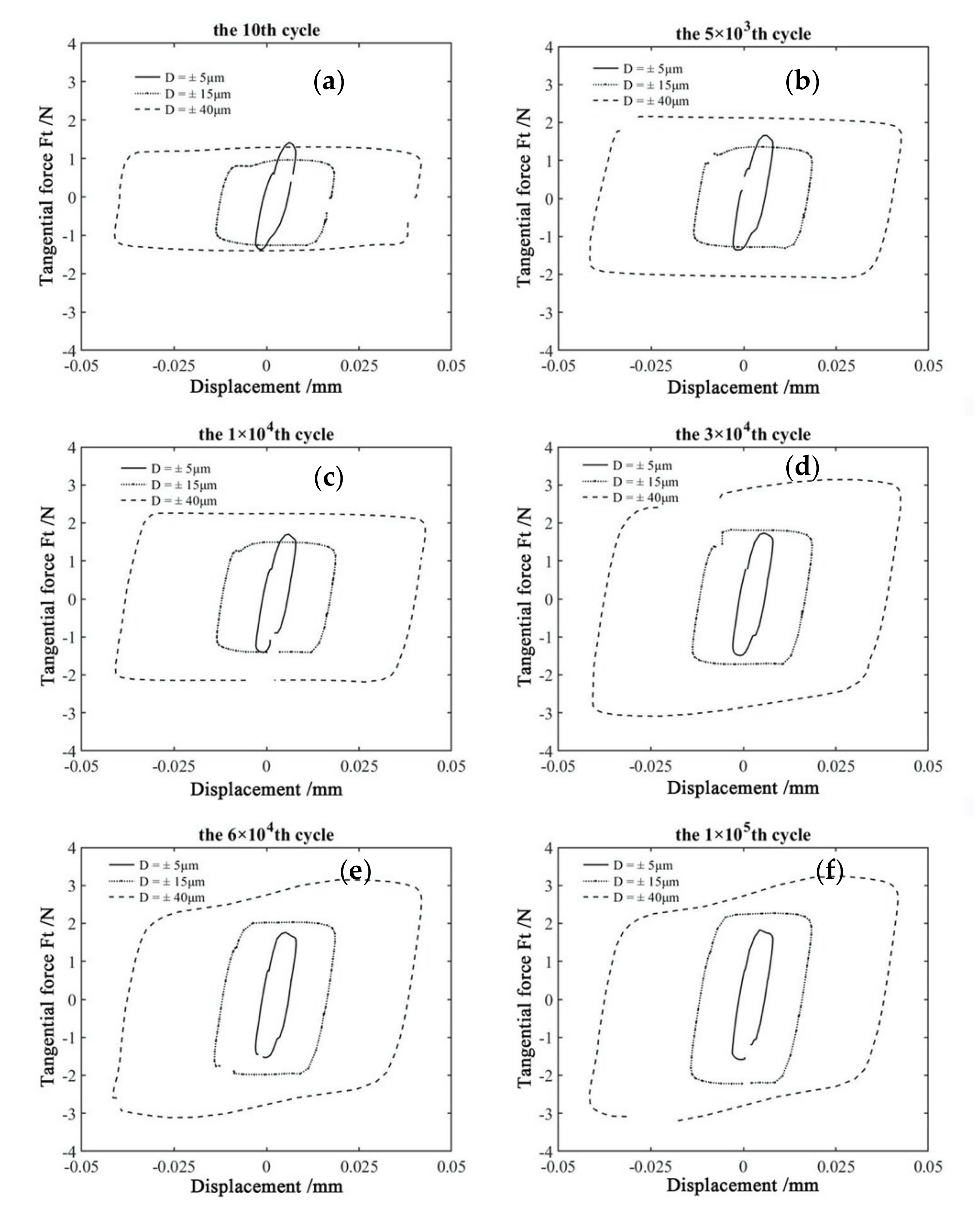 Materials 14 00734 g005 Materials 14 00734 g005