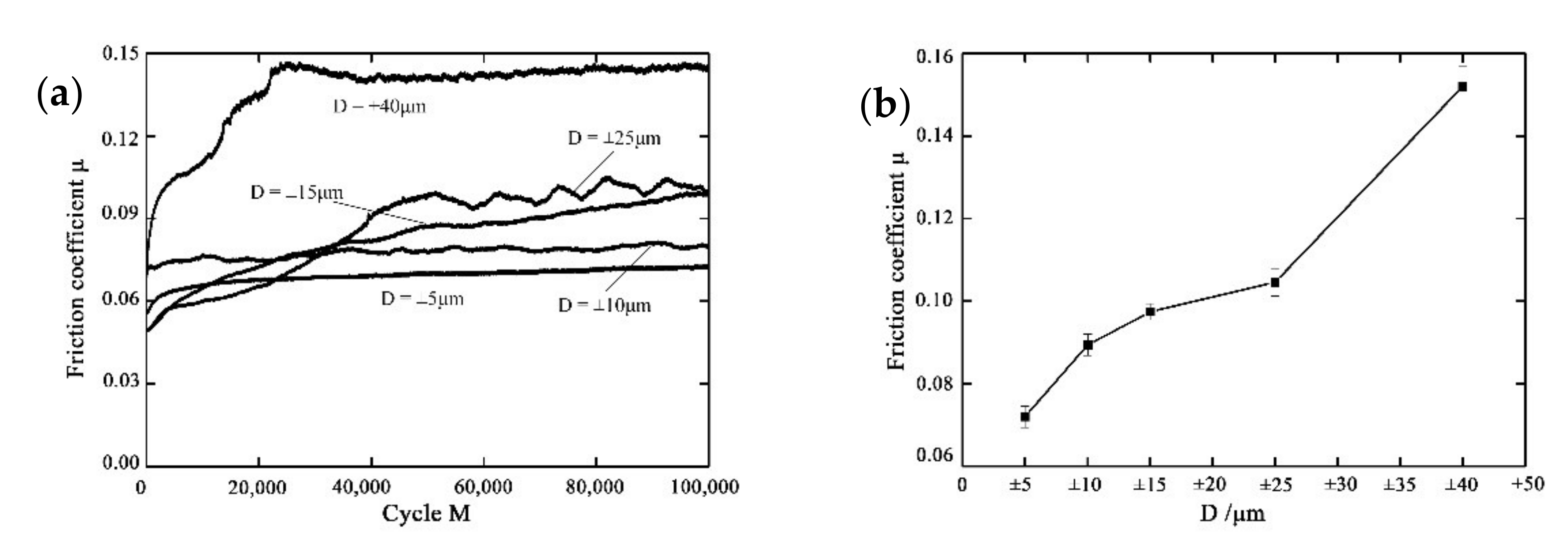 Materials 14 00734 g006 Materials 14 00734 g006