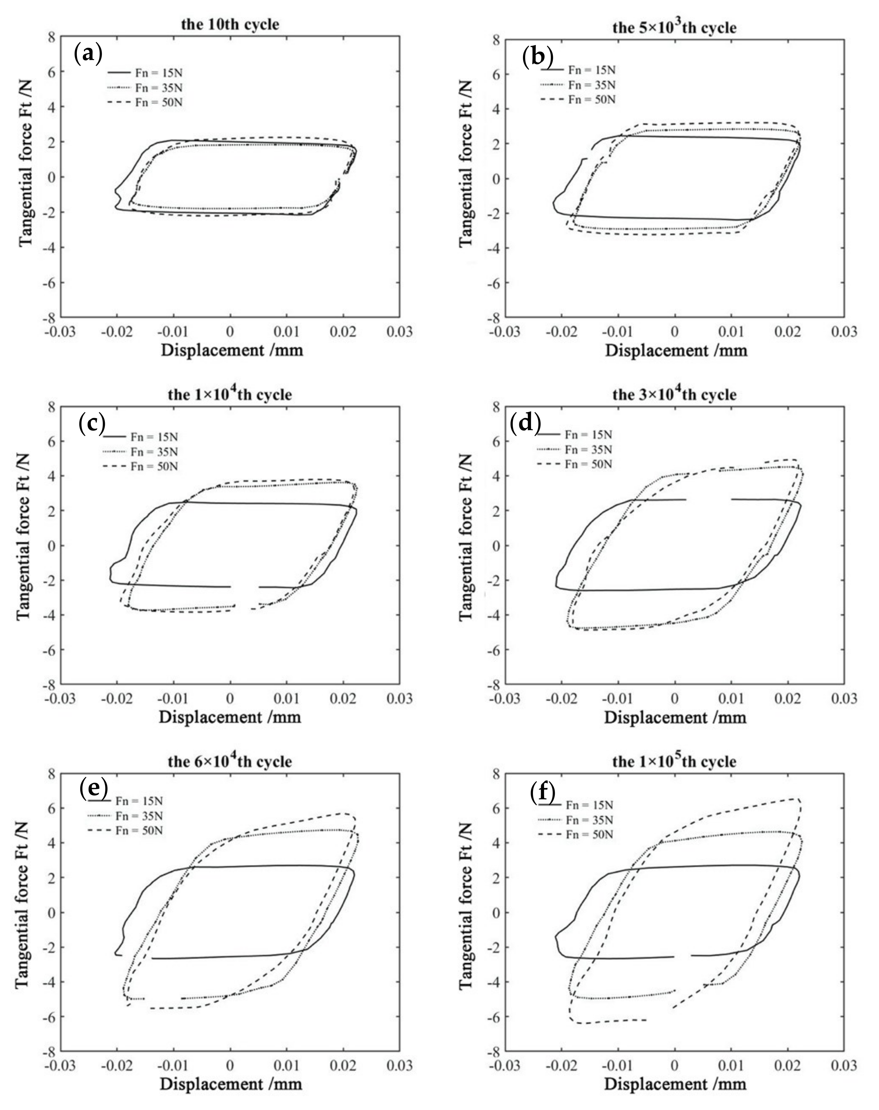 Materials 14 00734 g008 Materials 14 00734 g008