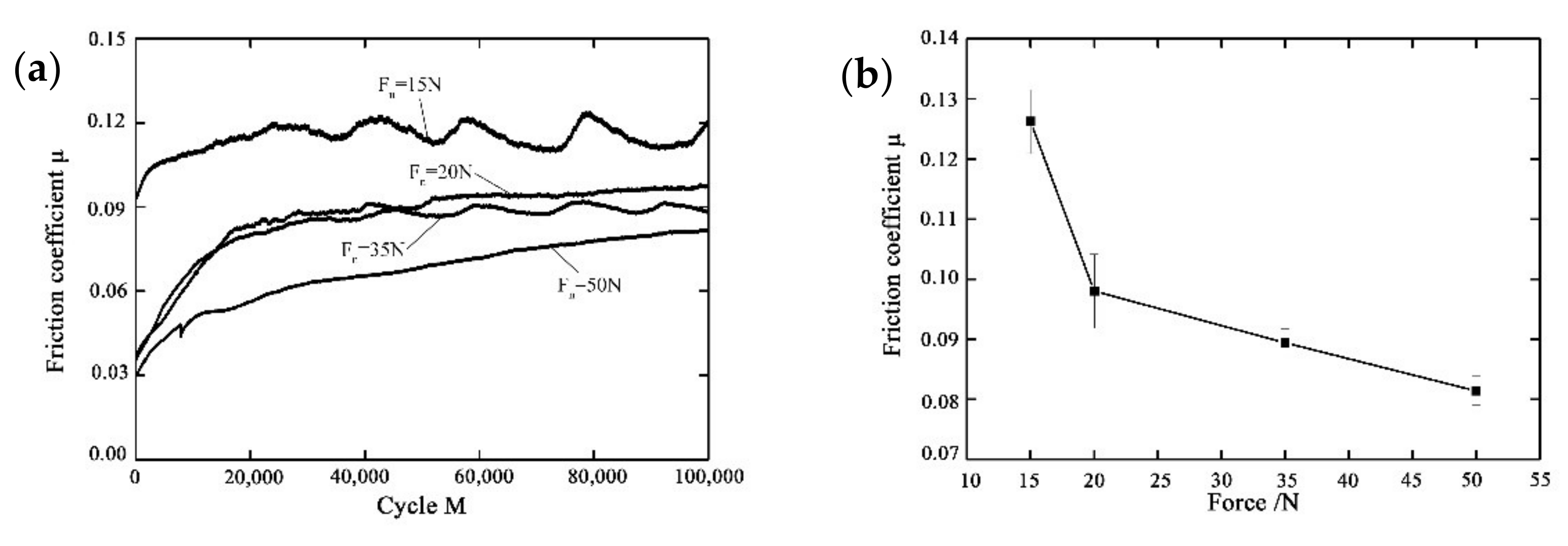Materials 14 00734 g009 Materials 14 00734 g009