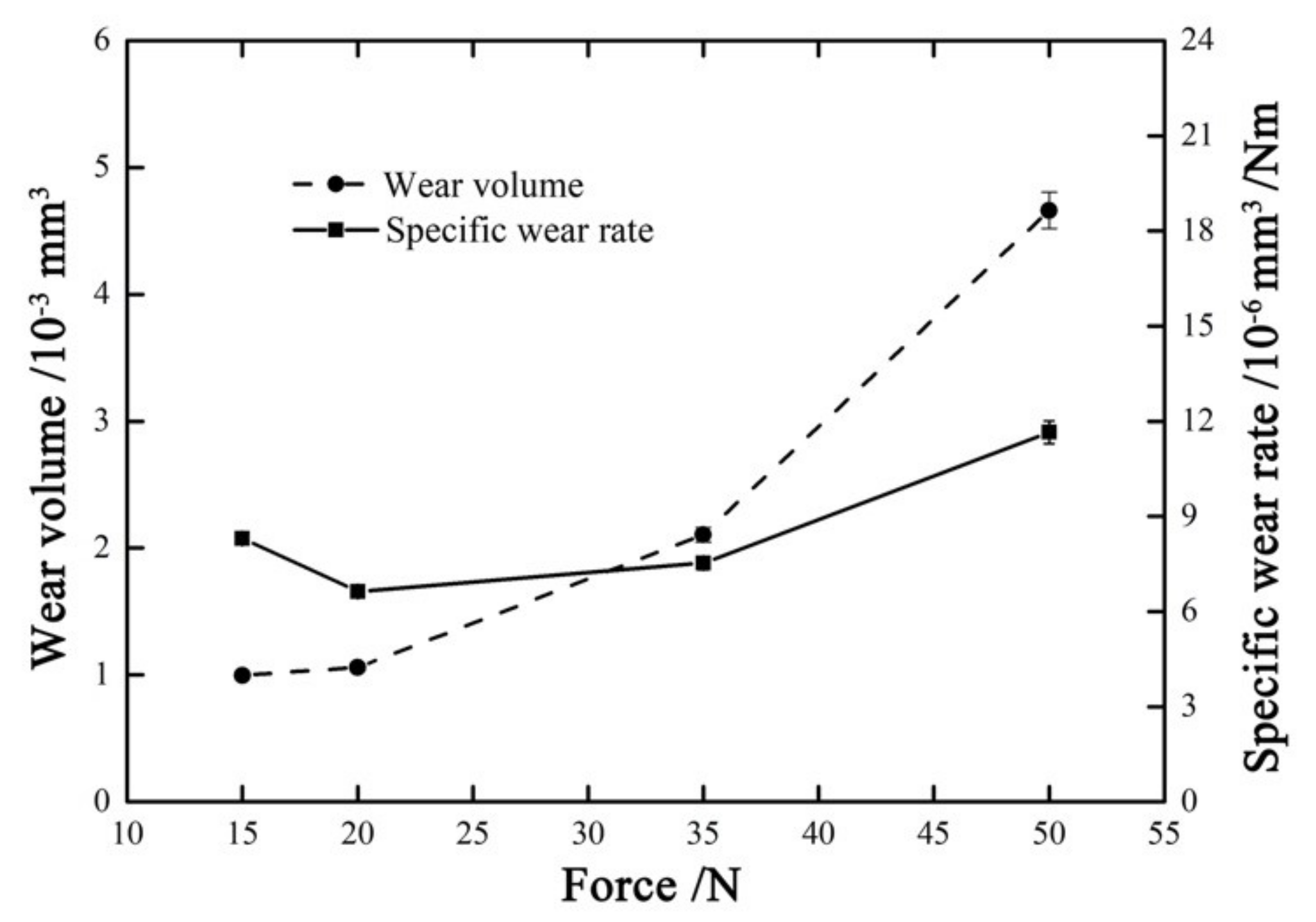 Materials 14 00734 g018 Materials 14 00734 g018