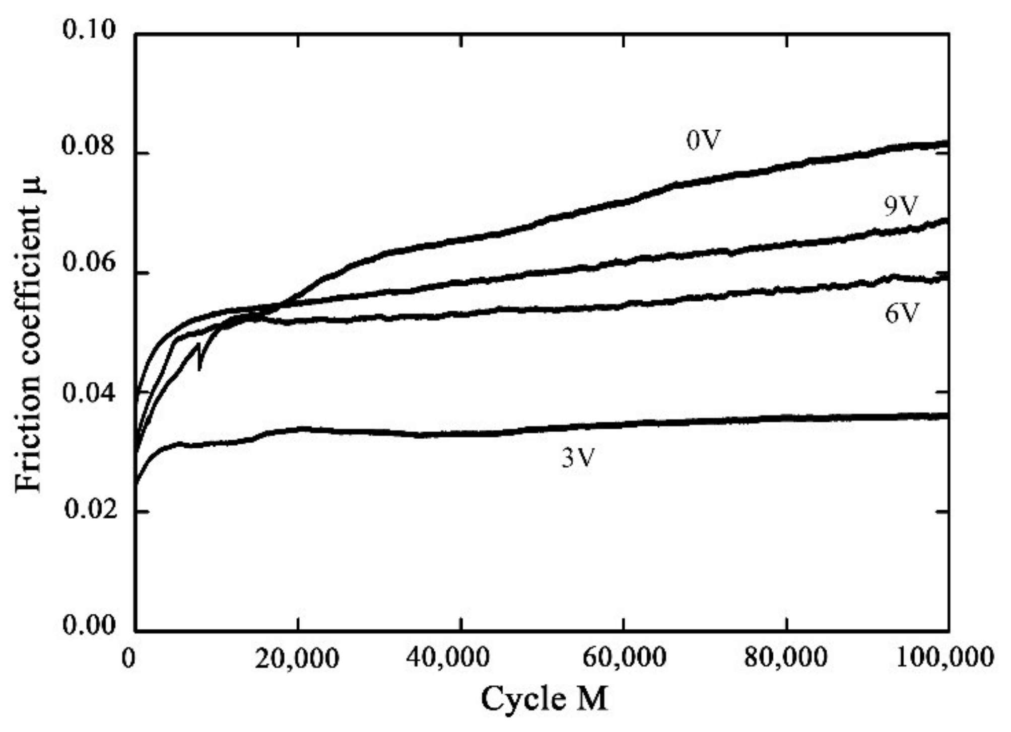 Materials 14 00734 g020 Materials 14 00734 g020
