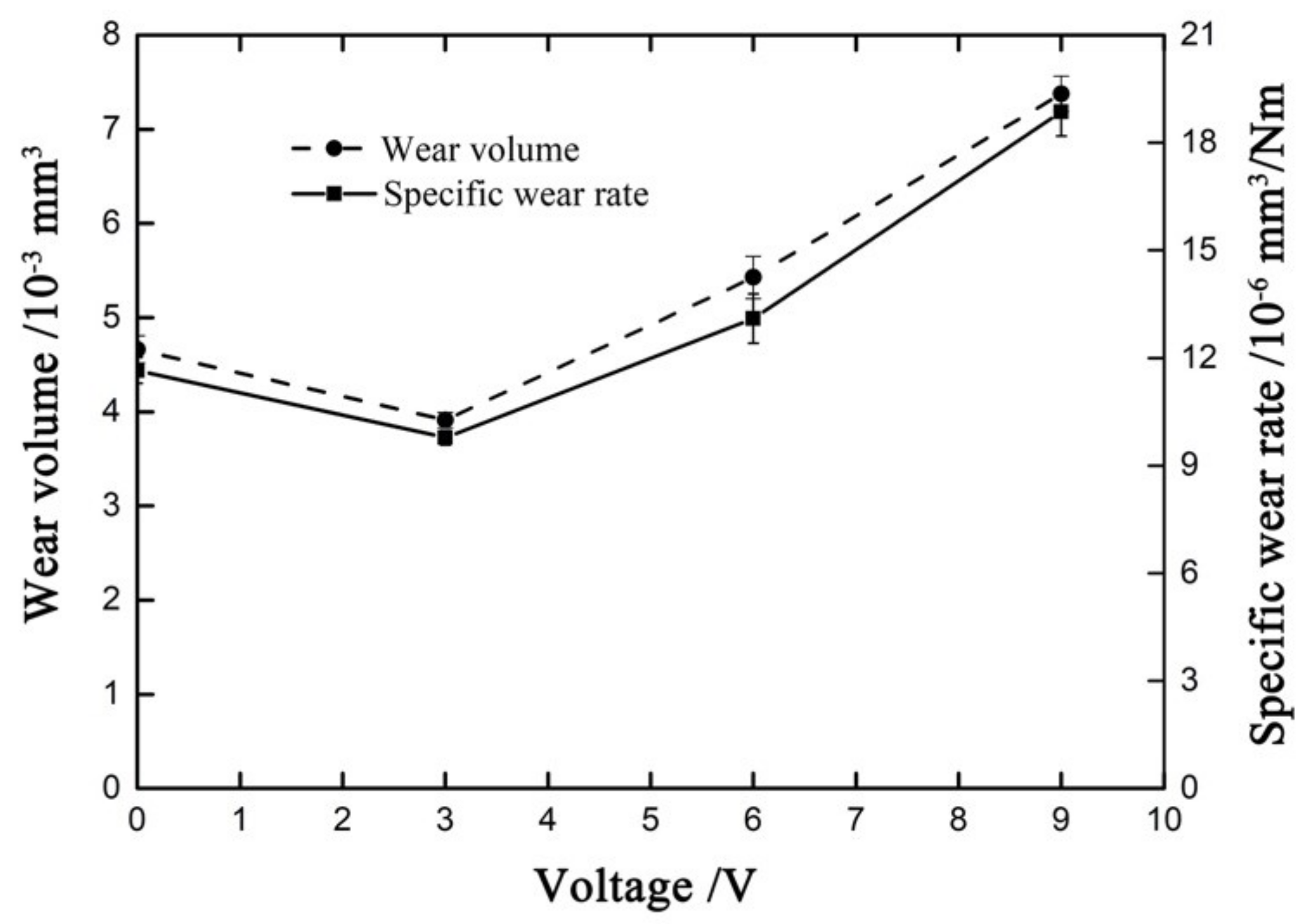 Materials 14 00734 g022 Materials 14 00734 g022