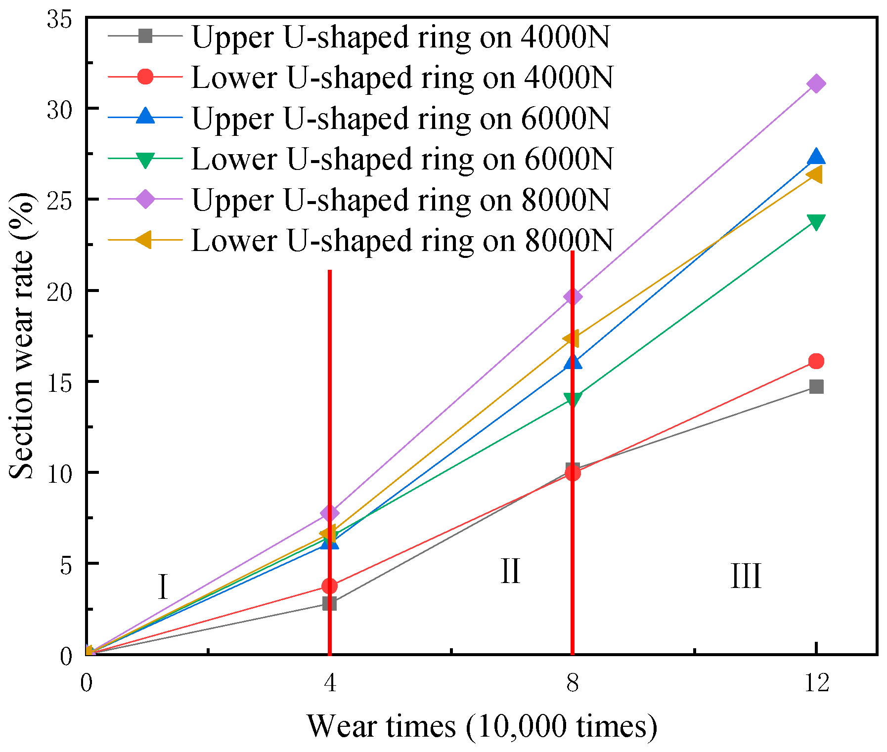 Materials 14 00735 g002