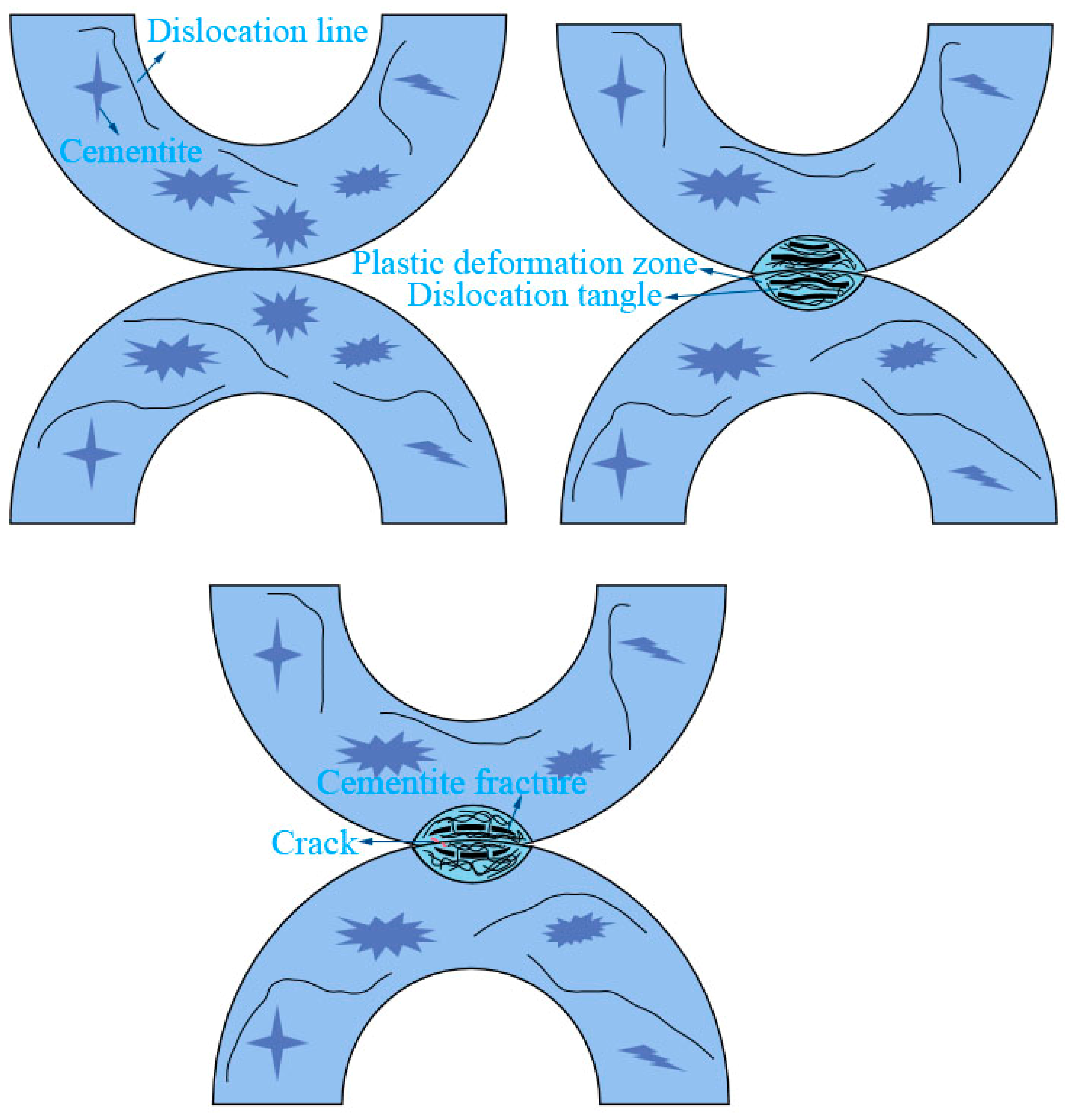 Materials 14 00735 g009
