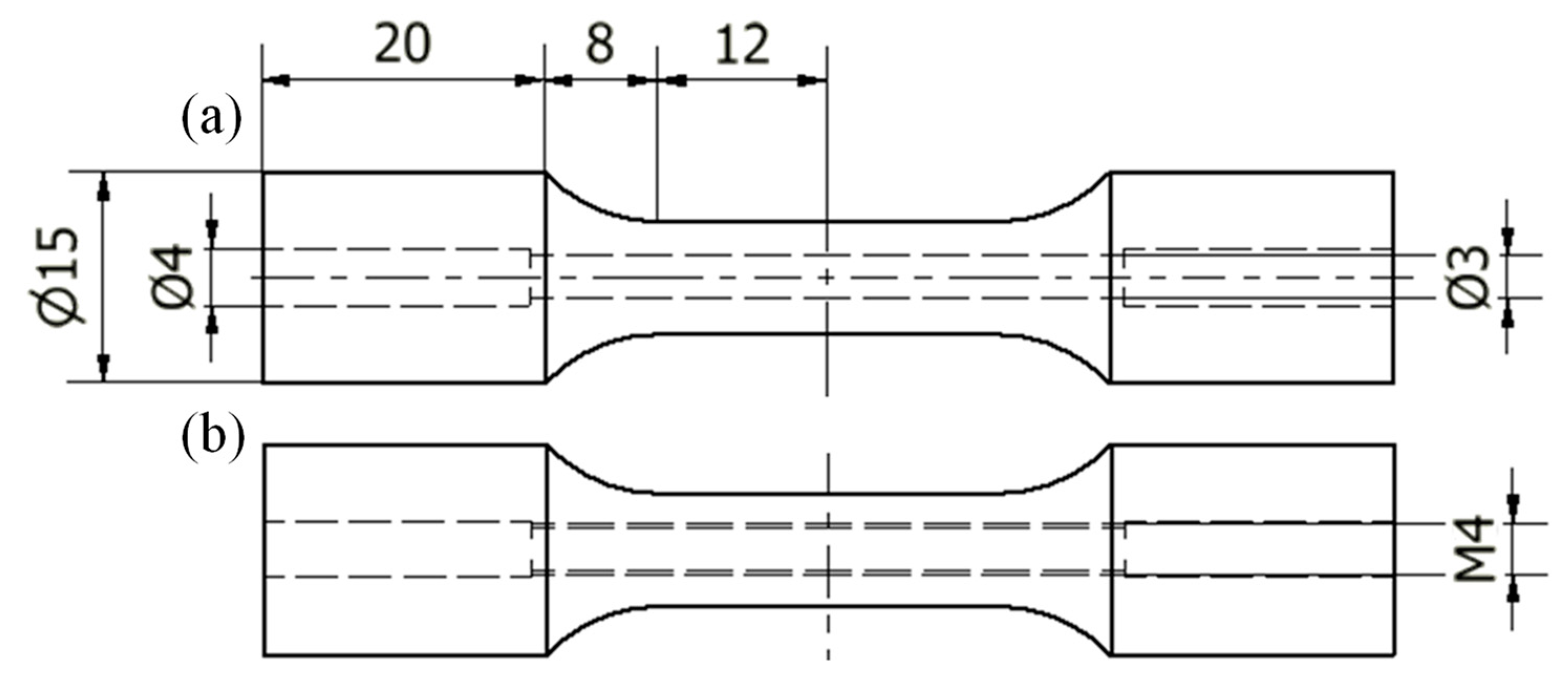 Materials 14 00737 g002