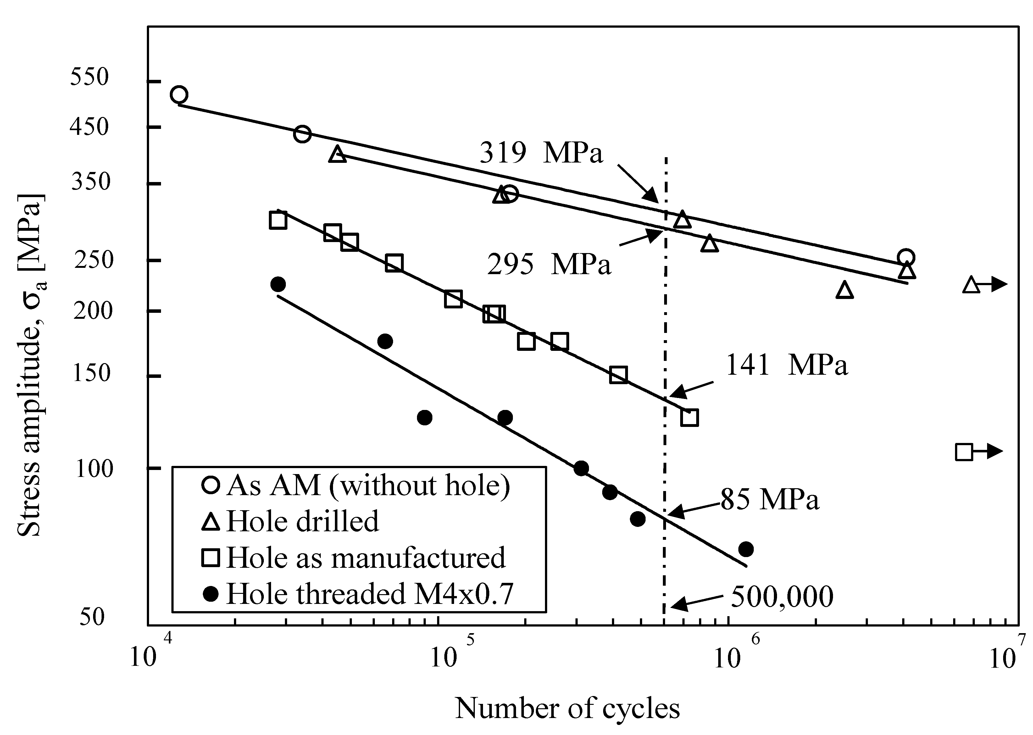 Materials 14 00737 g004