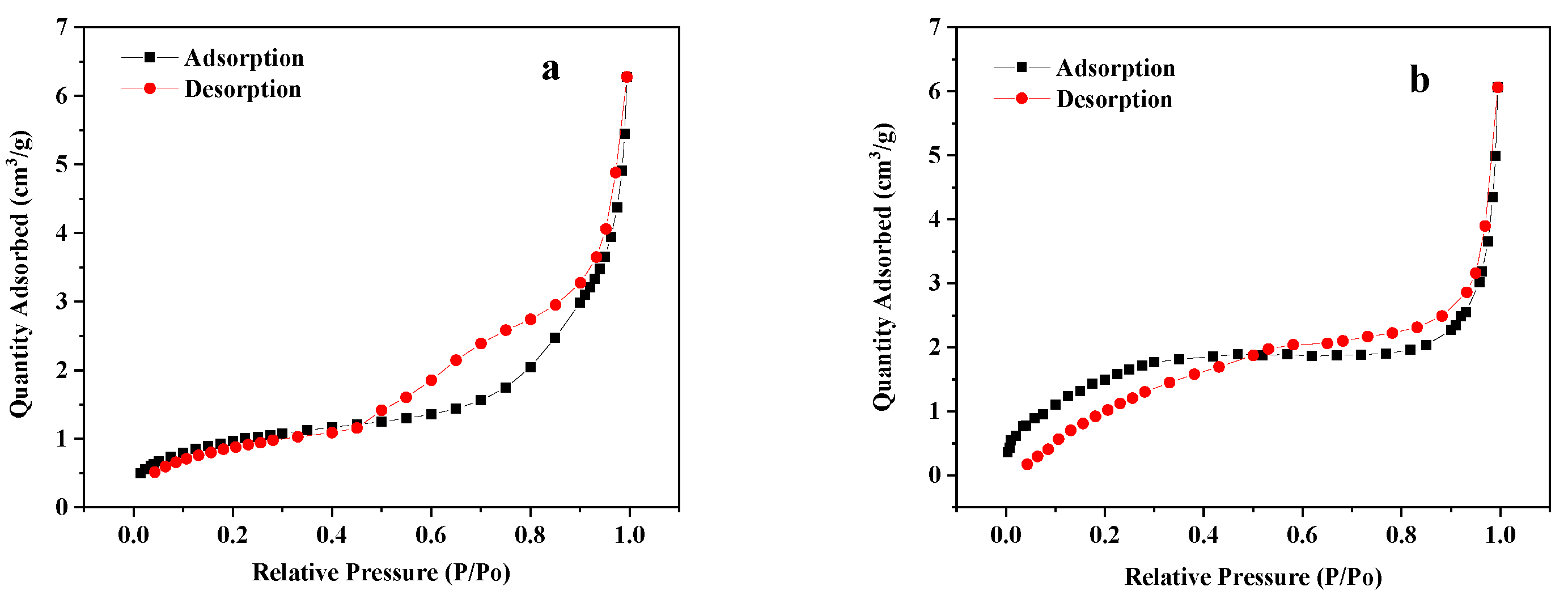 Materials 14 00741 g006