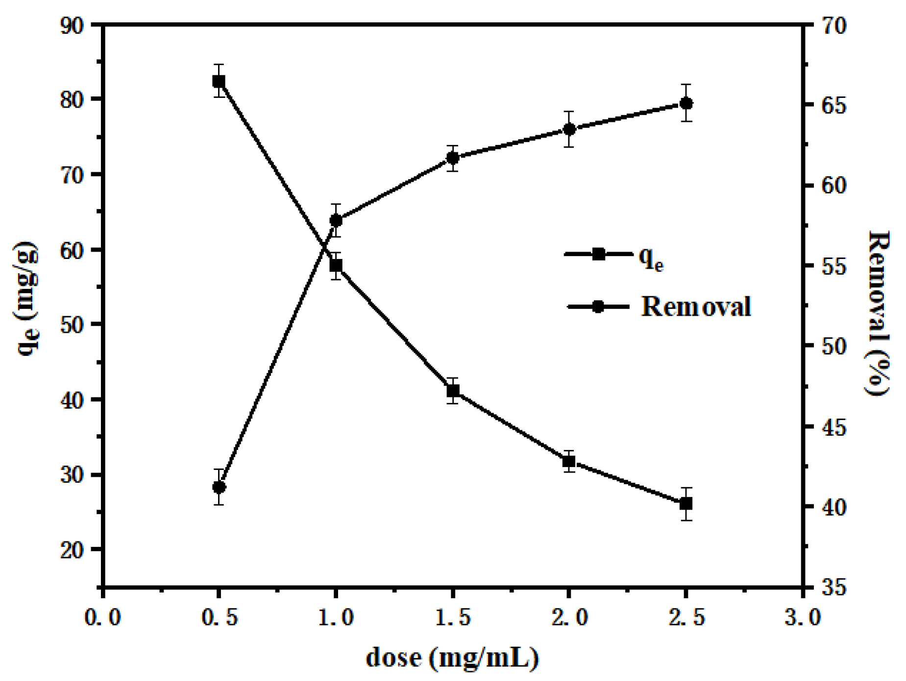 Materials 14 00741 g008