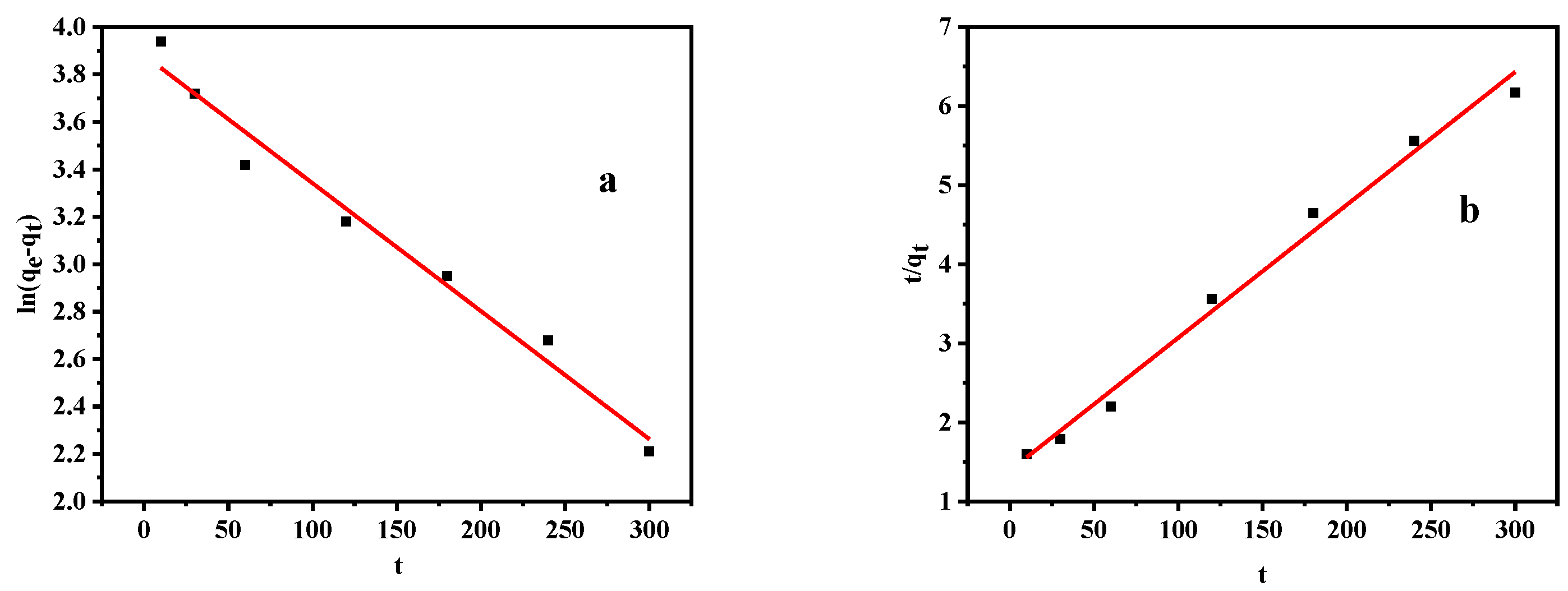 Materials 14 00741 g010