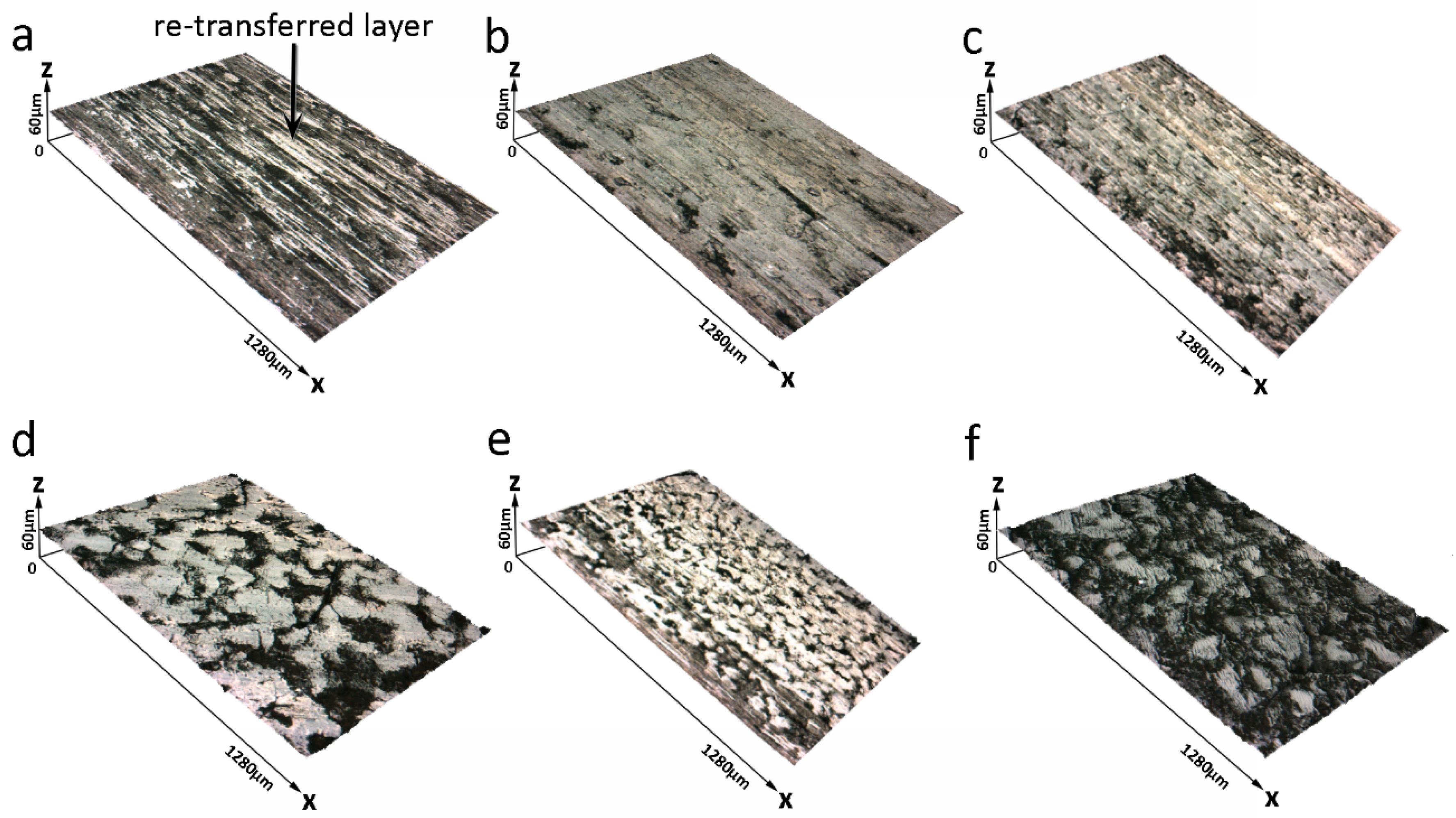 Materials 14 00742 g004