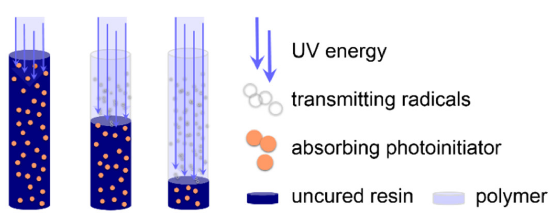 Materials 14 00743 g001 Materials 14 00743 g001