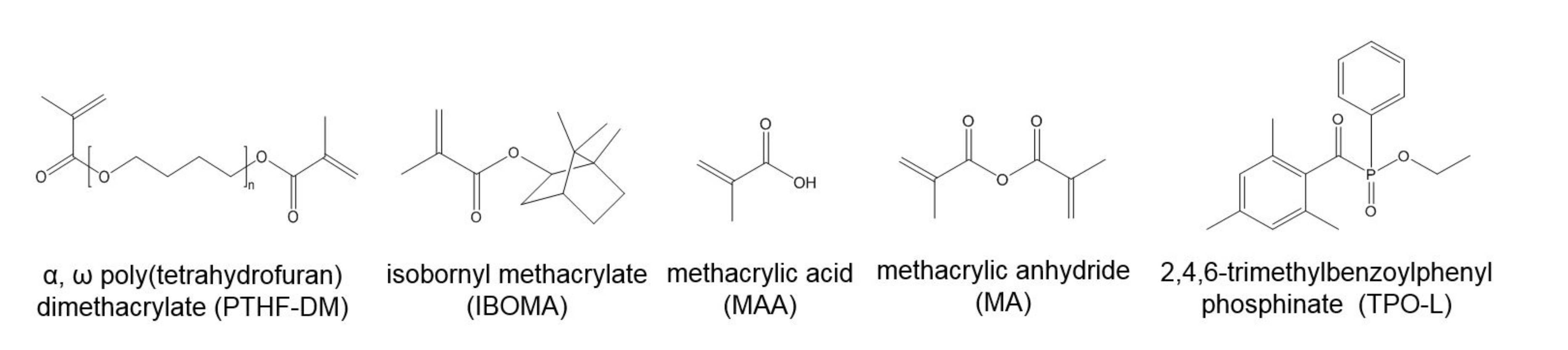 Materials 14 00743 g002 Materials 14 00743 g002
