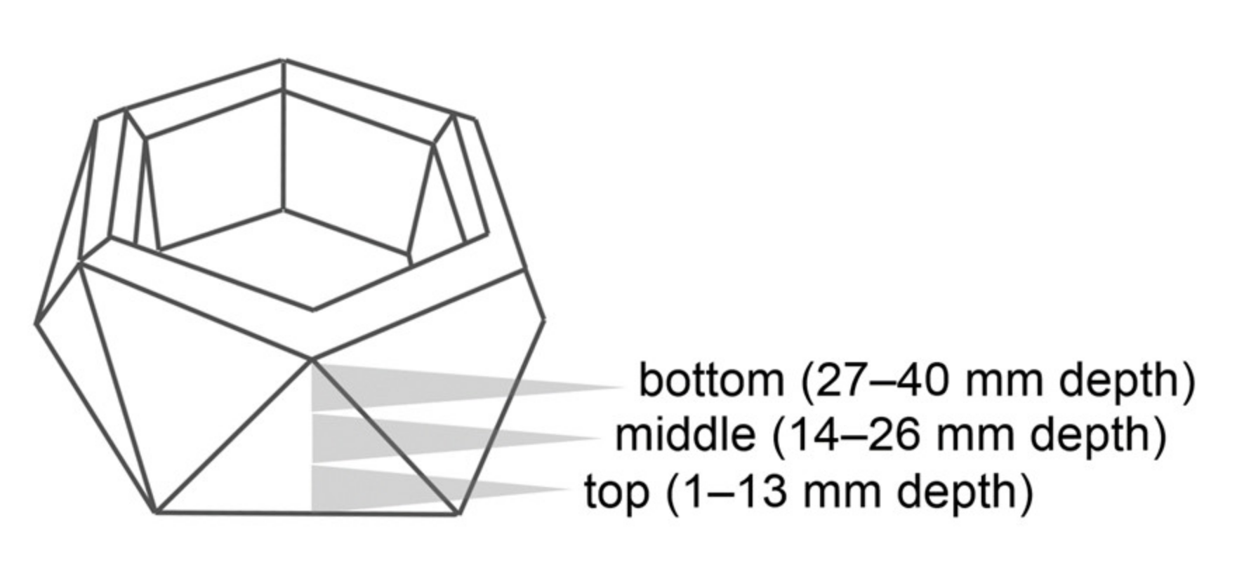 Materials 14 00743 g003 Materials 14 00743 g003
