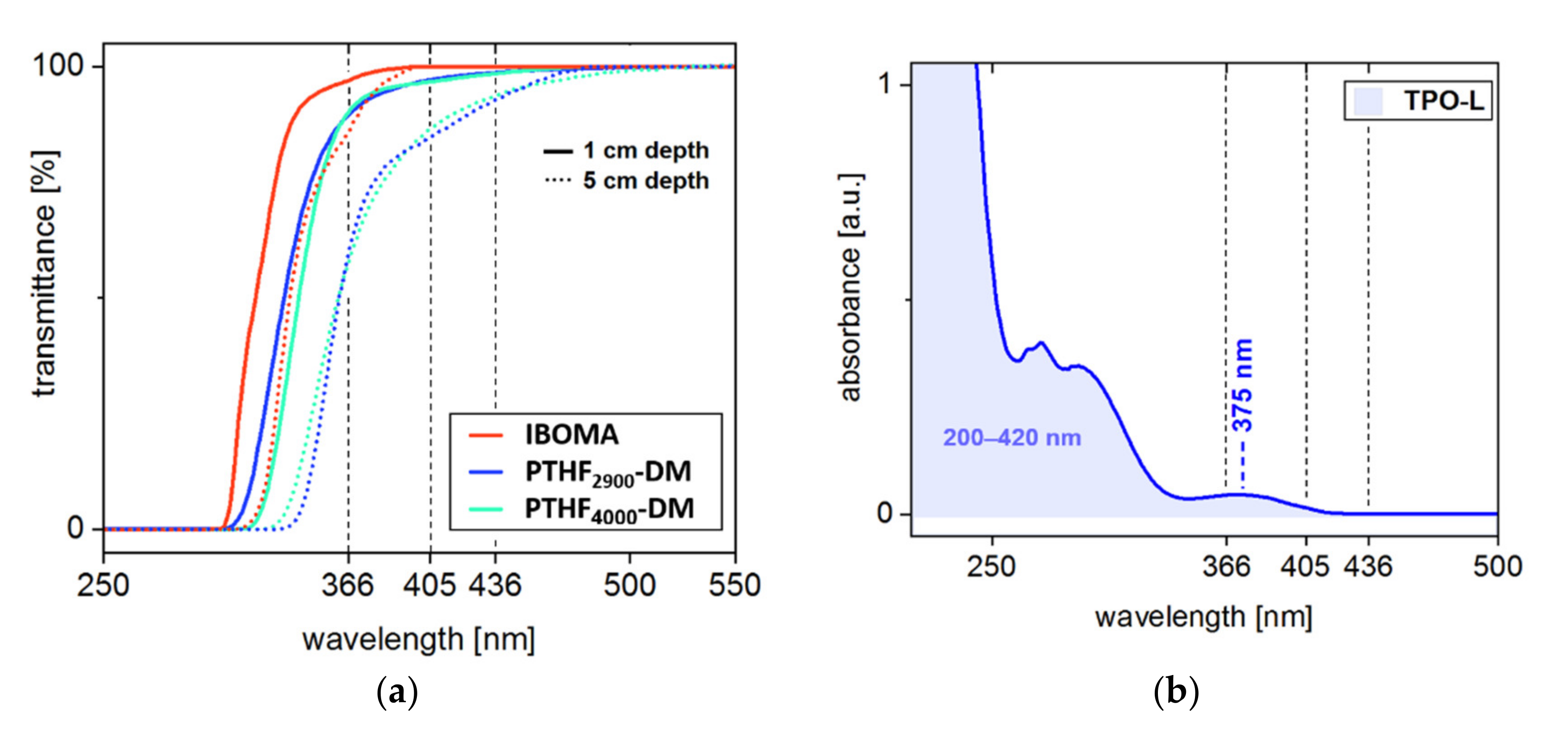 Materials 14 00743 g004 Materials 14 00743 g004