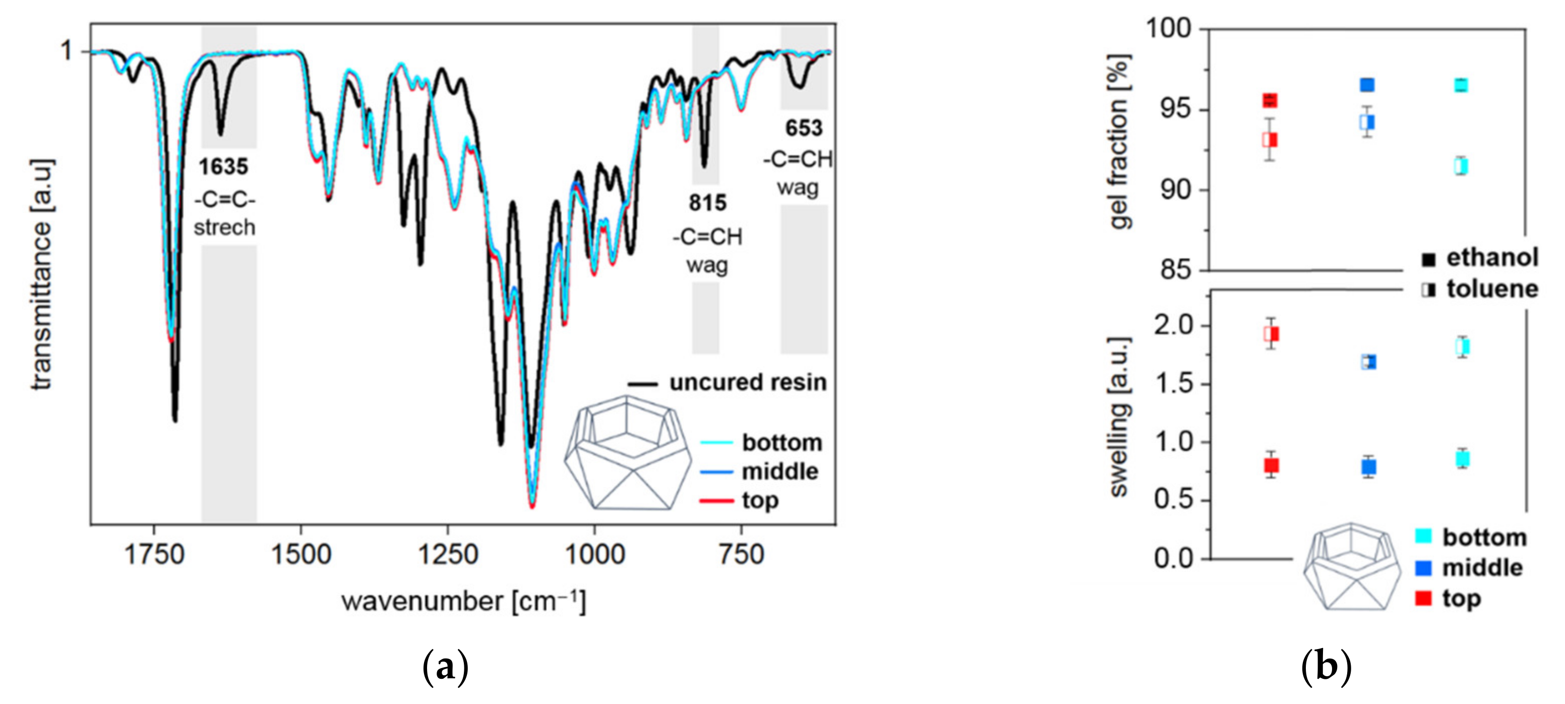 Materials 14 00743 g006 Materials 14 00743 g006