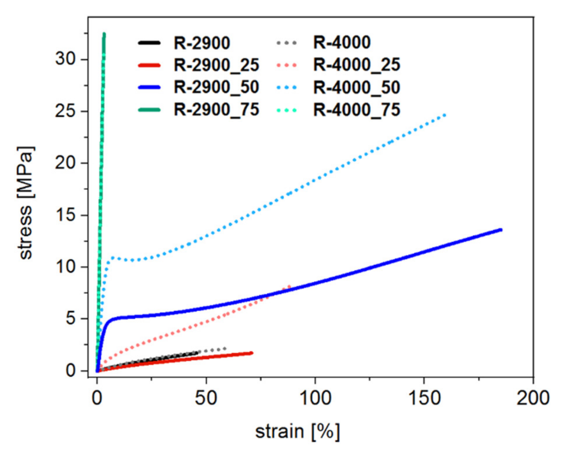 Materials 14 00743 g007 Materials 14 00743 g007