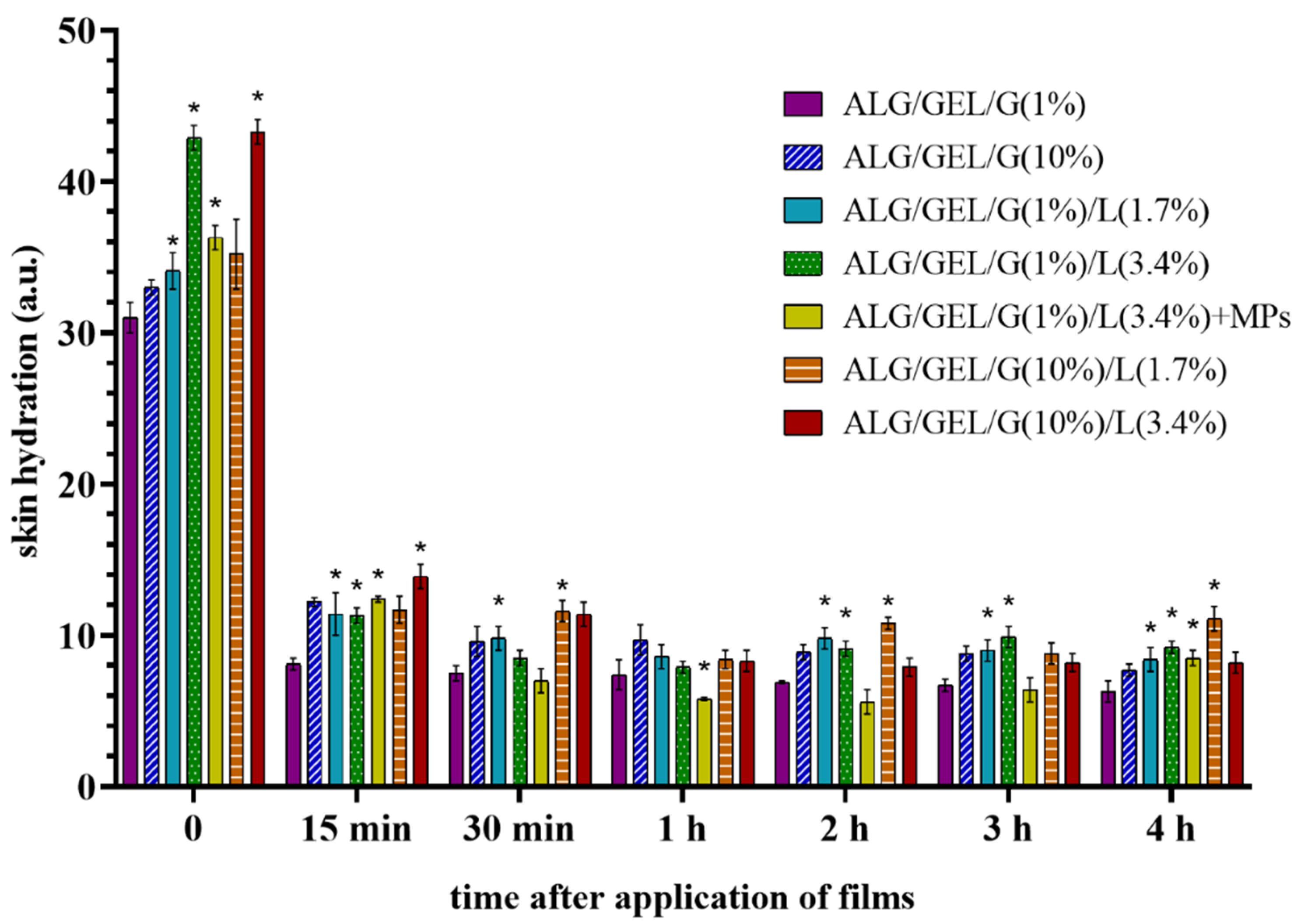 Materials 14 00745 g009