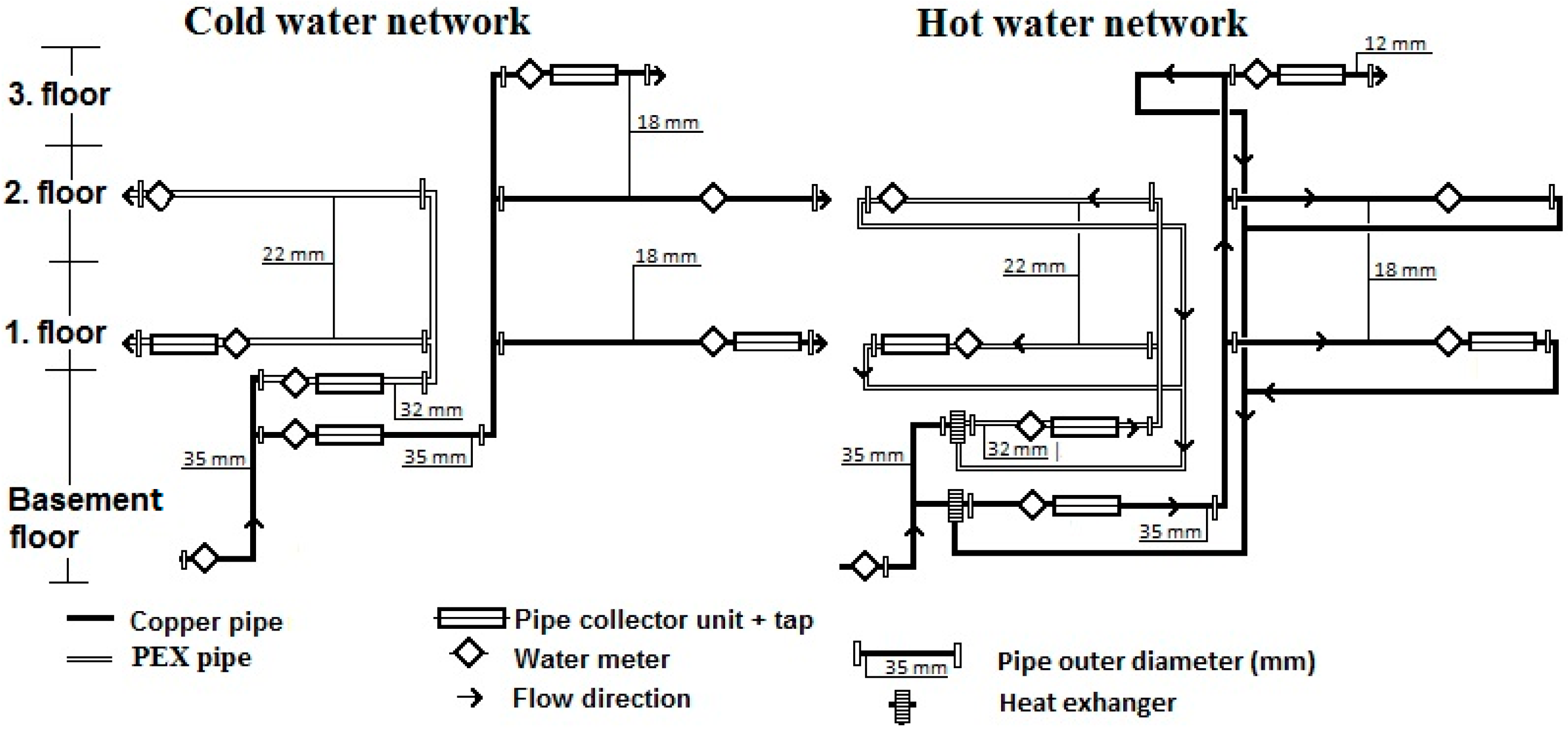 Materials 14 00746 g001