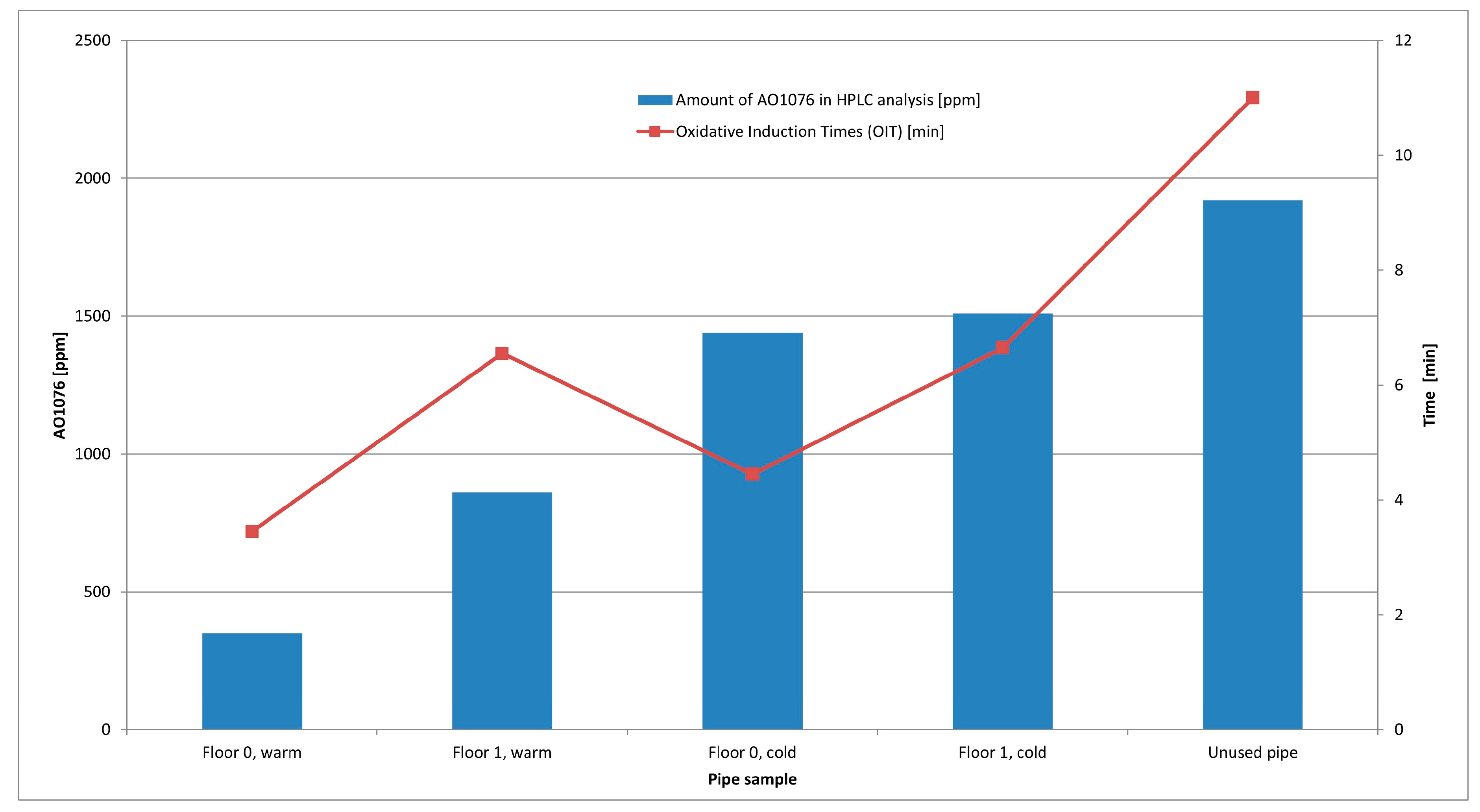 Materials 14 00746 g007